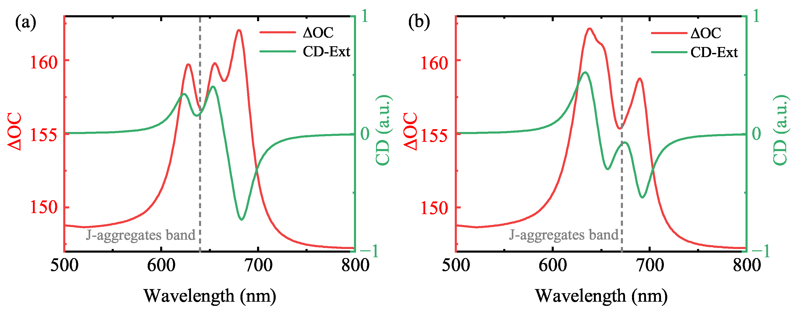 Nanomaterials 14 00705 g0a2