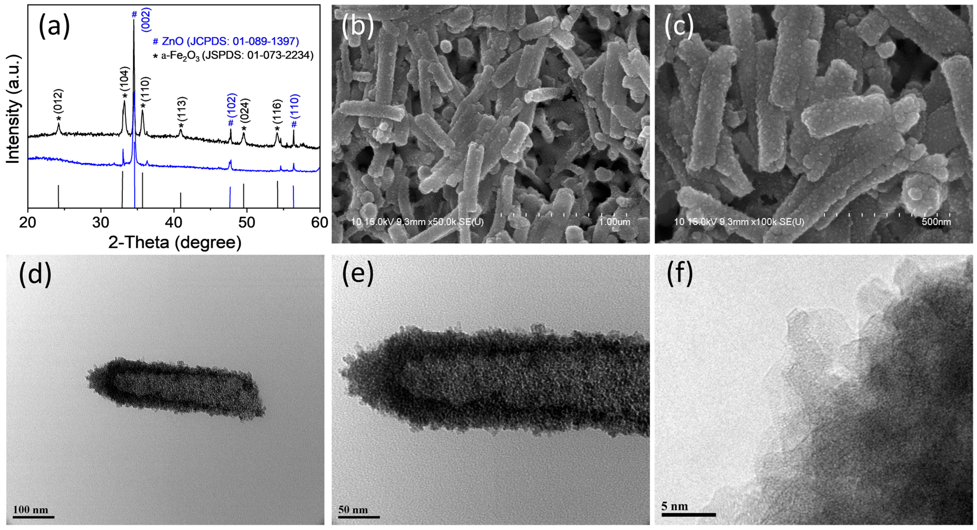 Nanomaterials 14 00706 g003 Nanomaterials 14 00706 g003