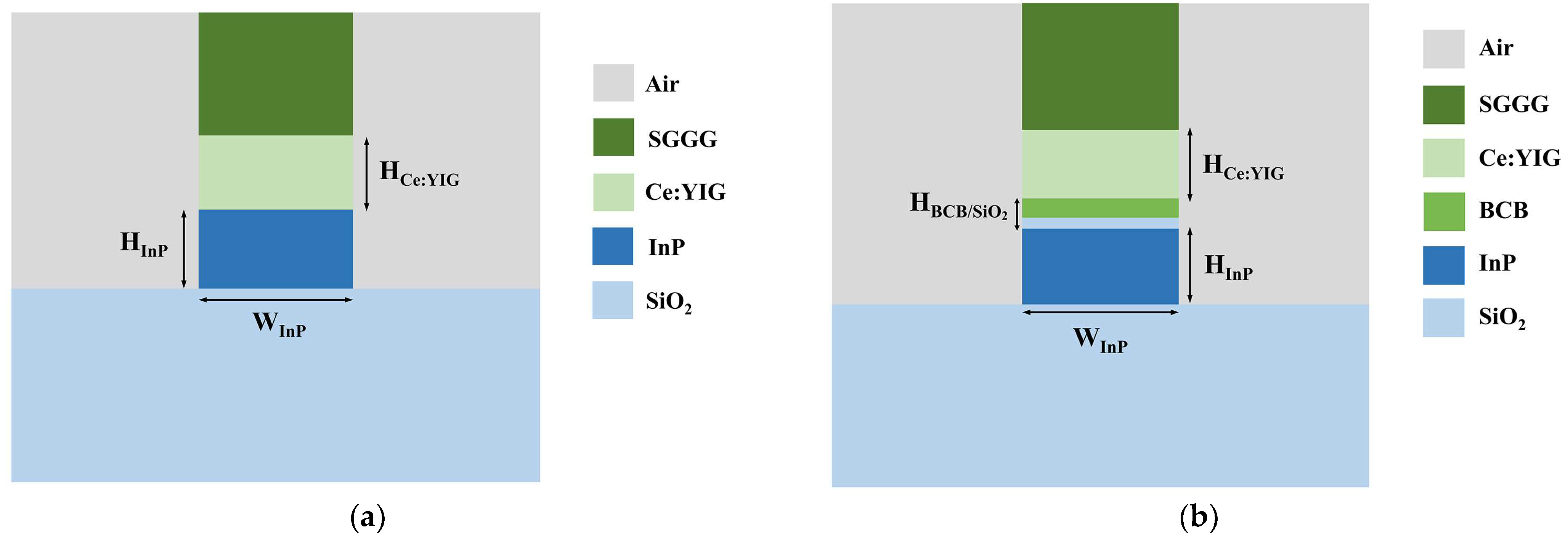 Nanomaterials 14 00709 g002a