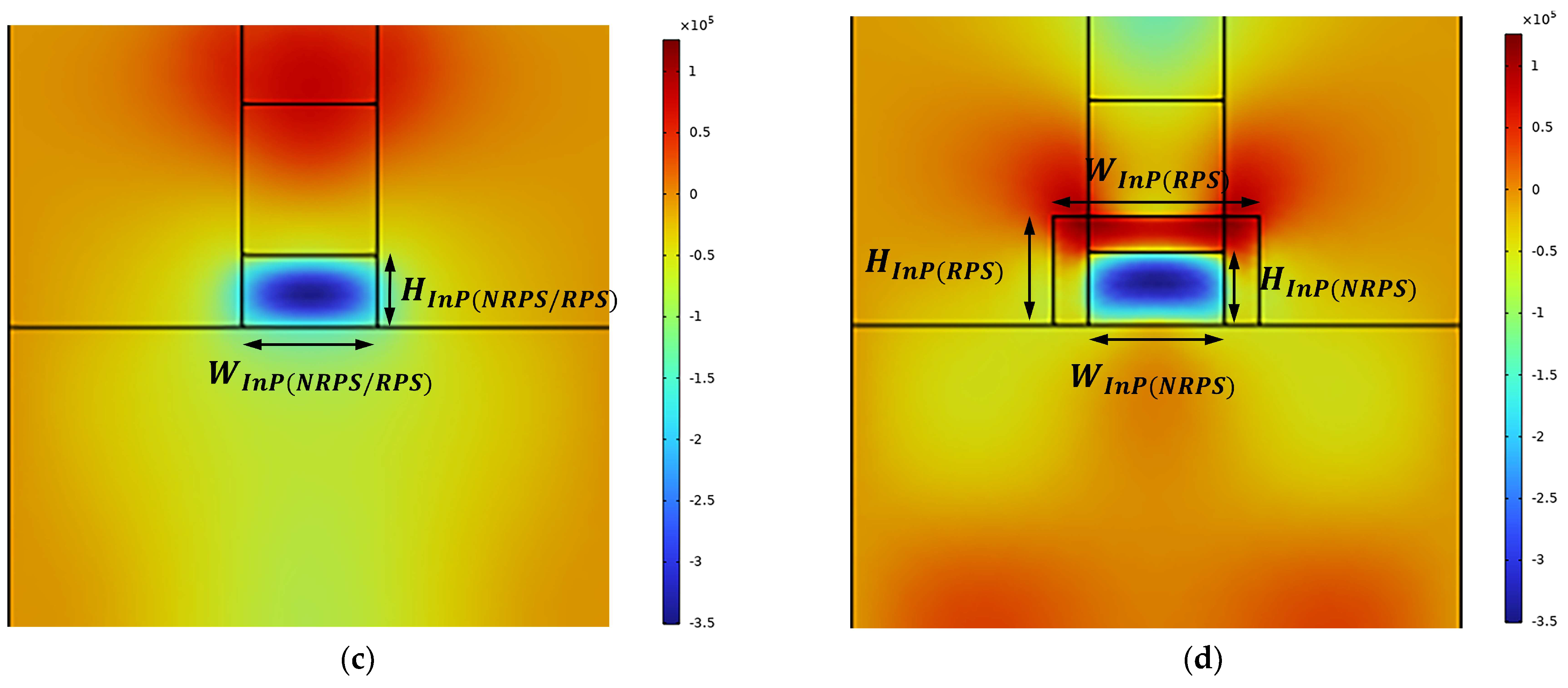 Nanomaterials 14 00709 g005b