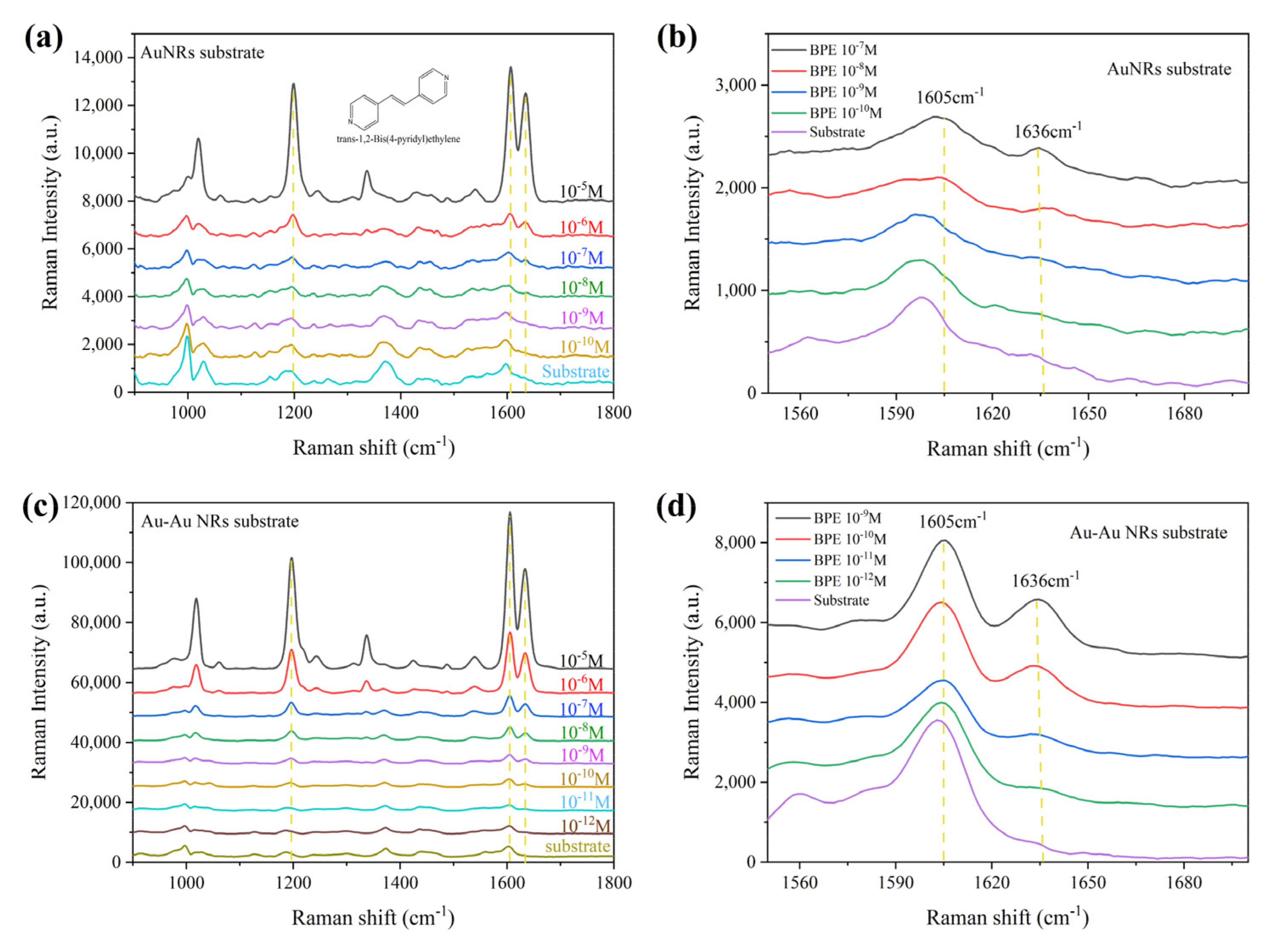 Nanomaterials 14 00717 g003