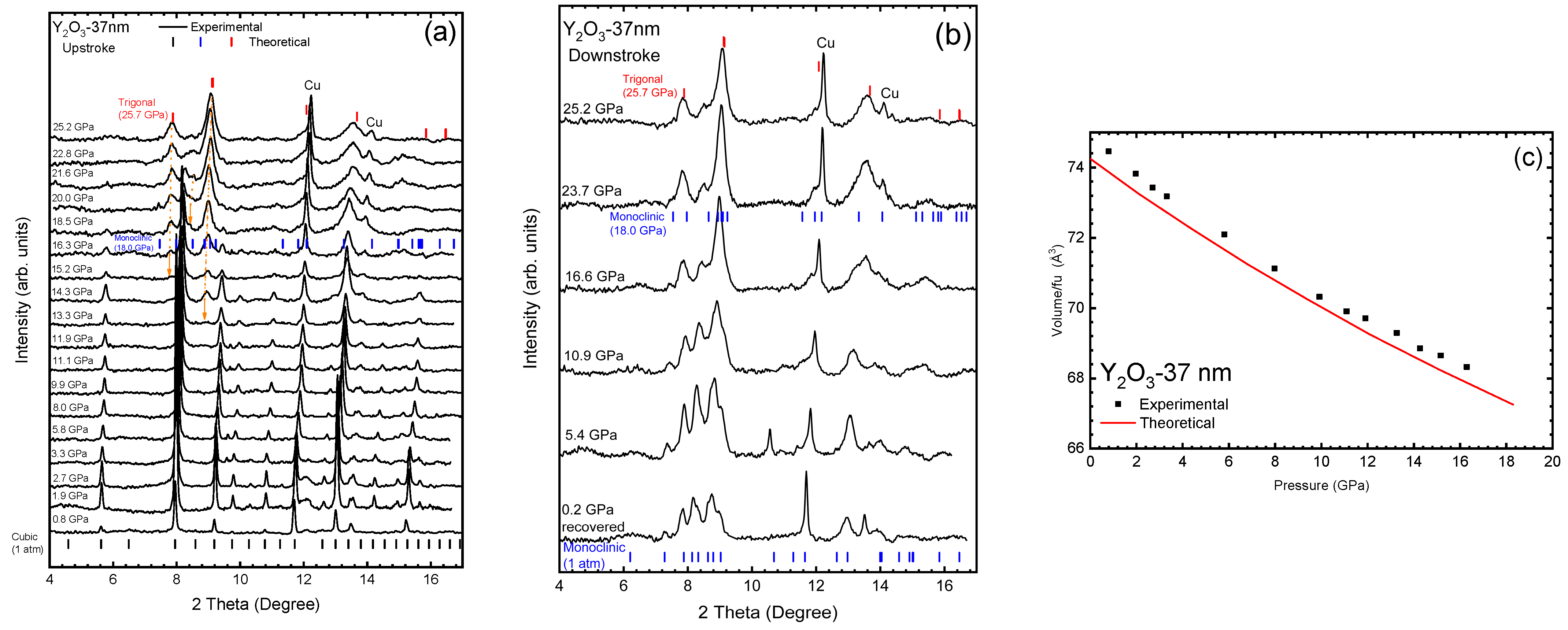 Nanomaterials 14 00721 g001