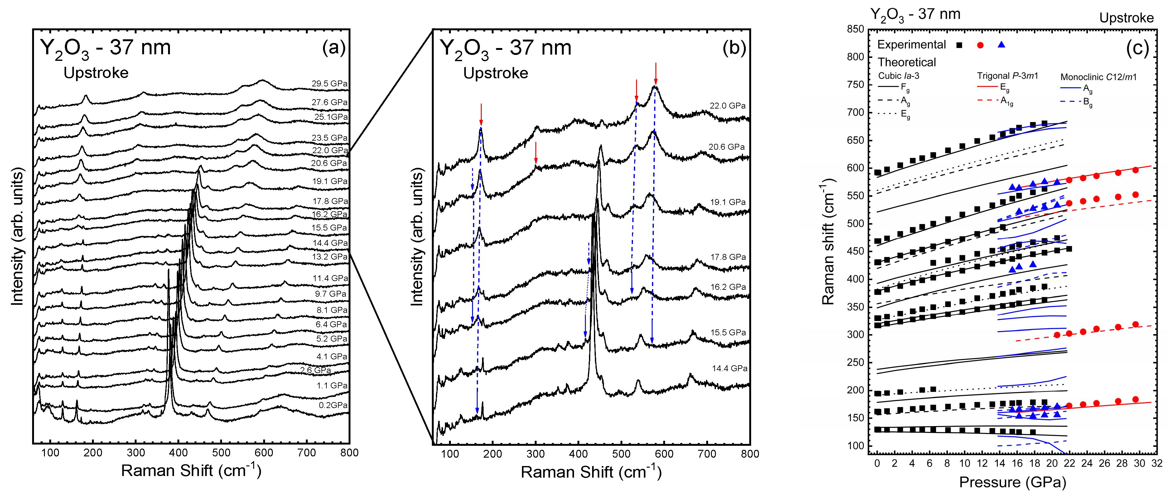 Nanomaterials 14 00721 g002