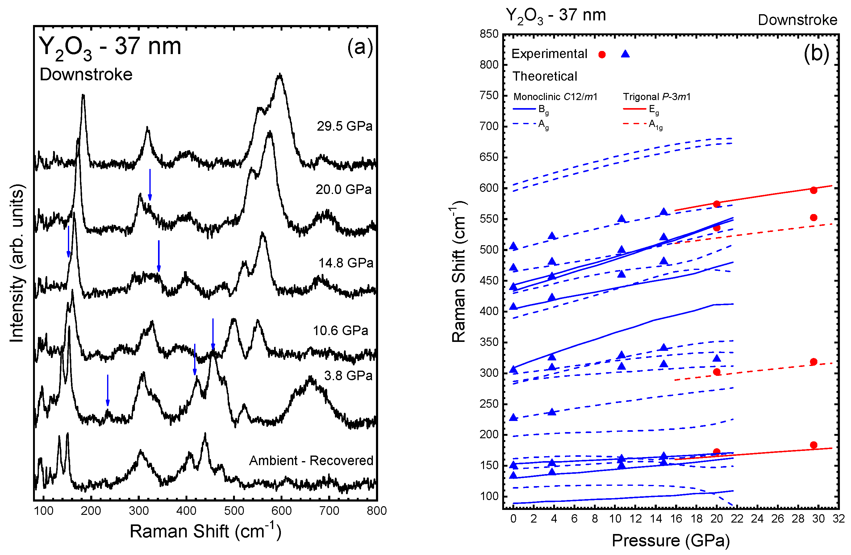 Nanomaterials 14 00721 g003
