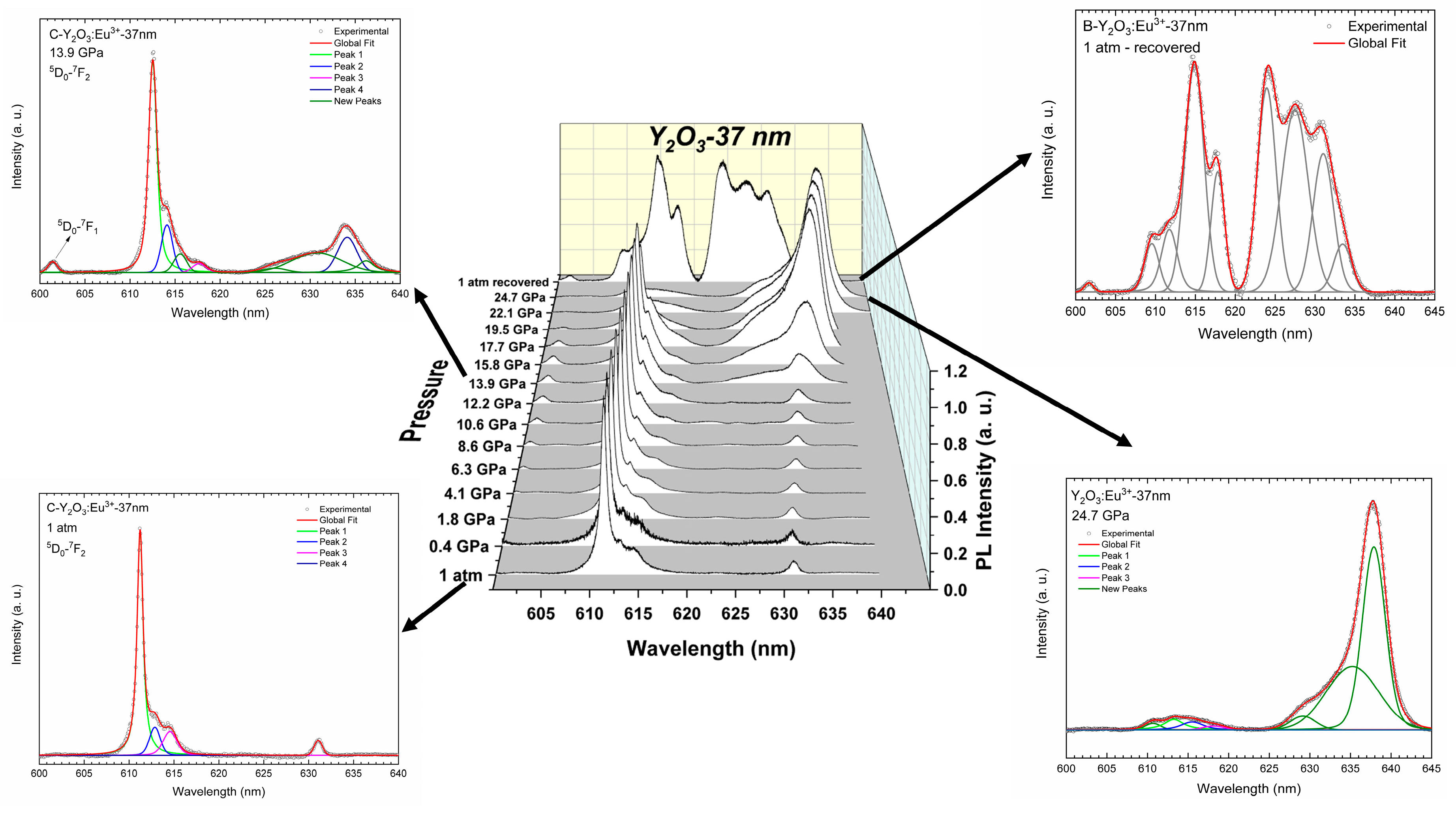 Nanomaterials 14 00721 g004