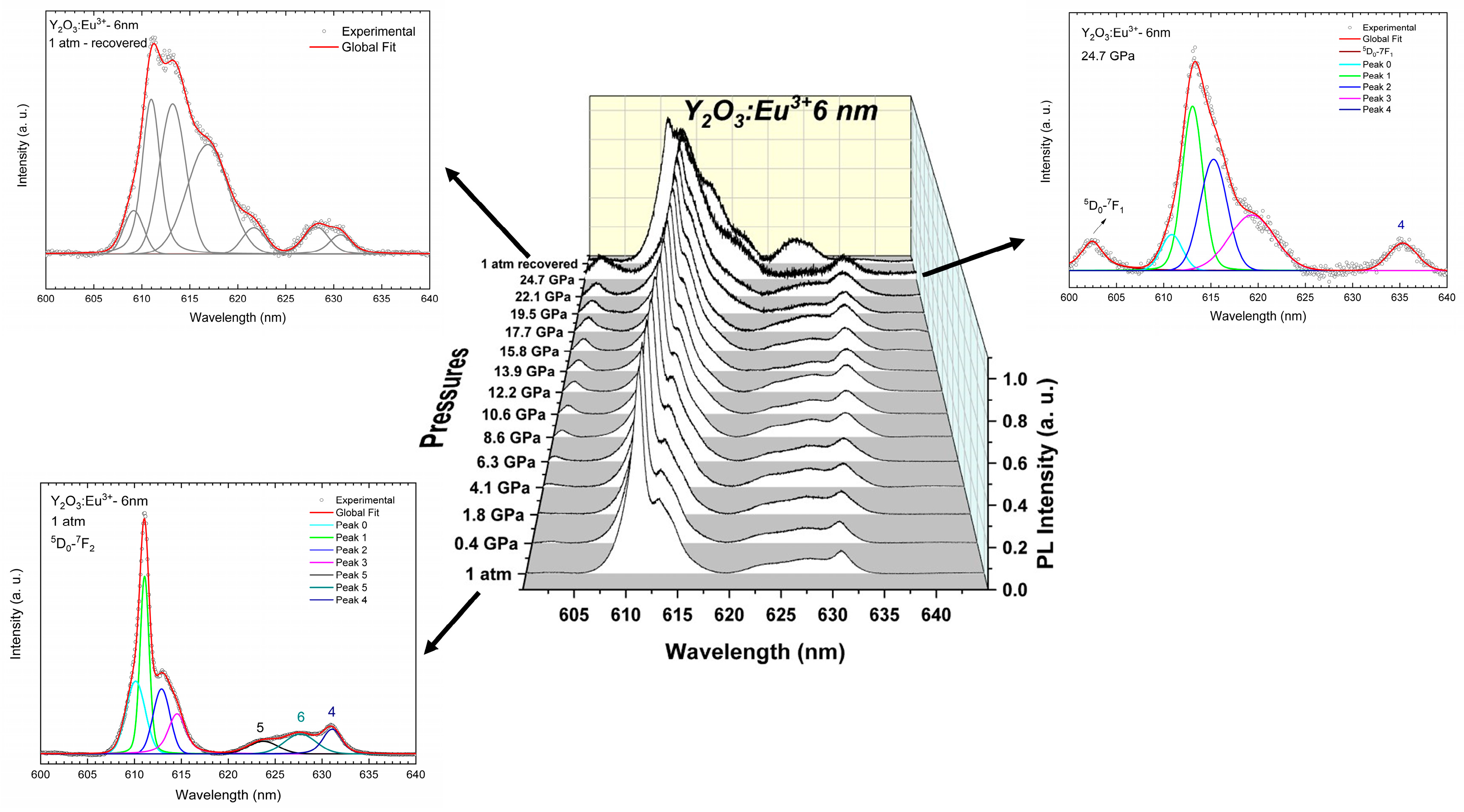 Nanomaterials 14 00721 g008