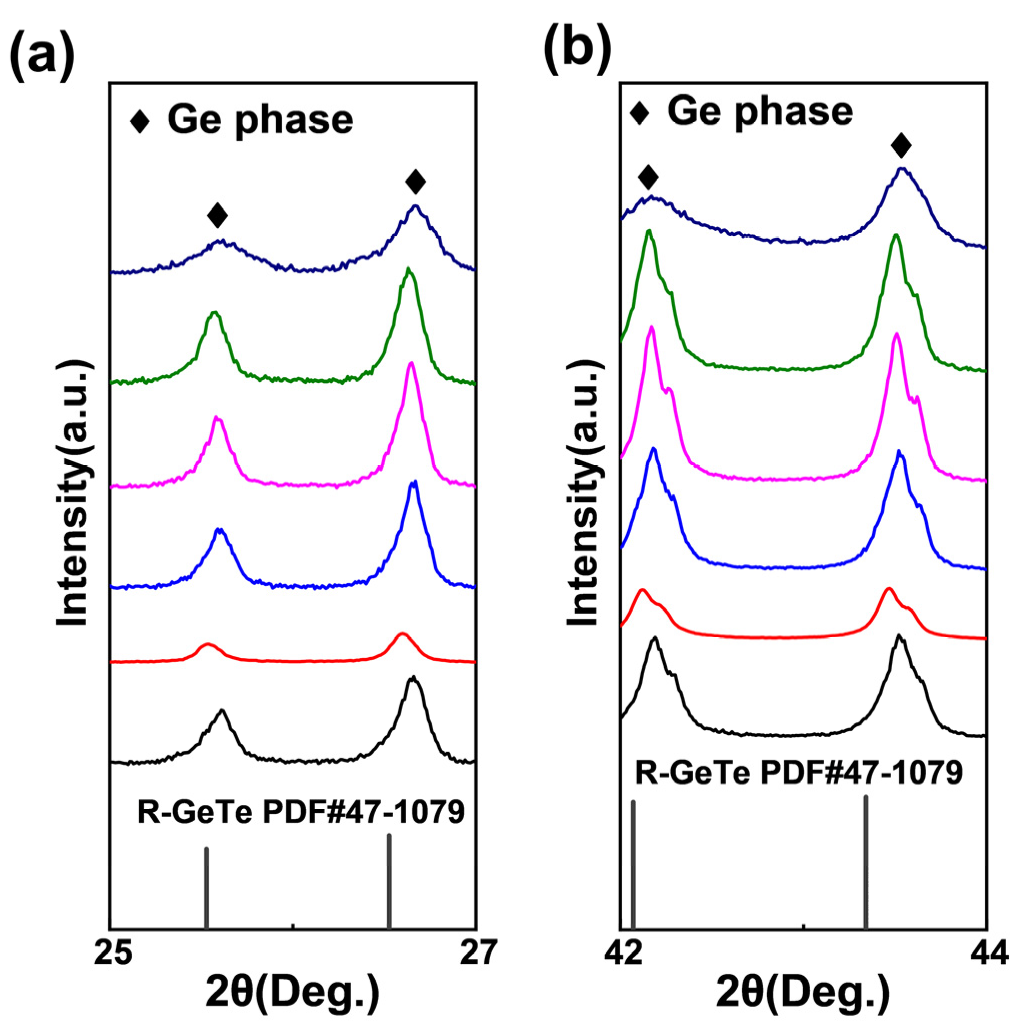 Nanomaterials 14 00722 g002 Nanomaterials 14 00722 g002