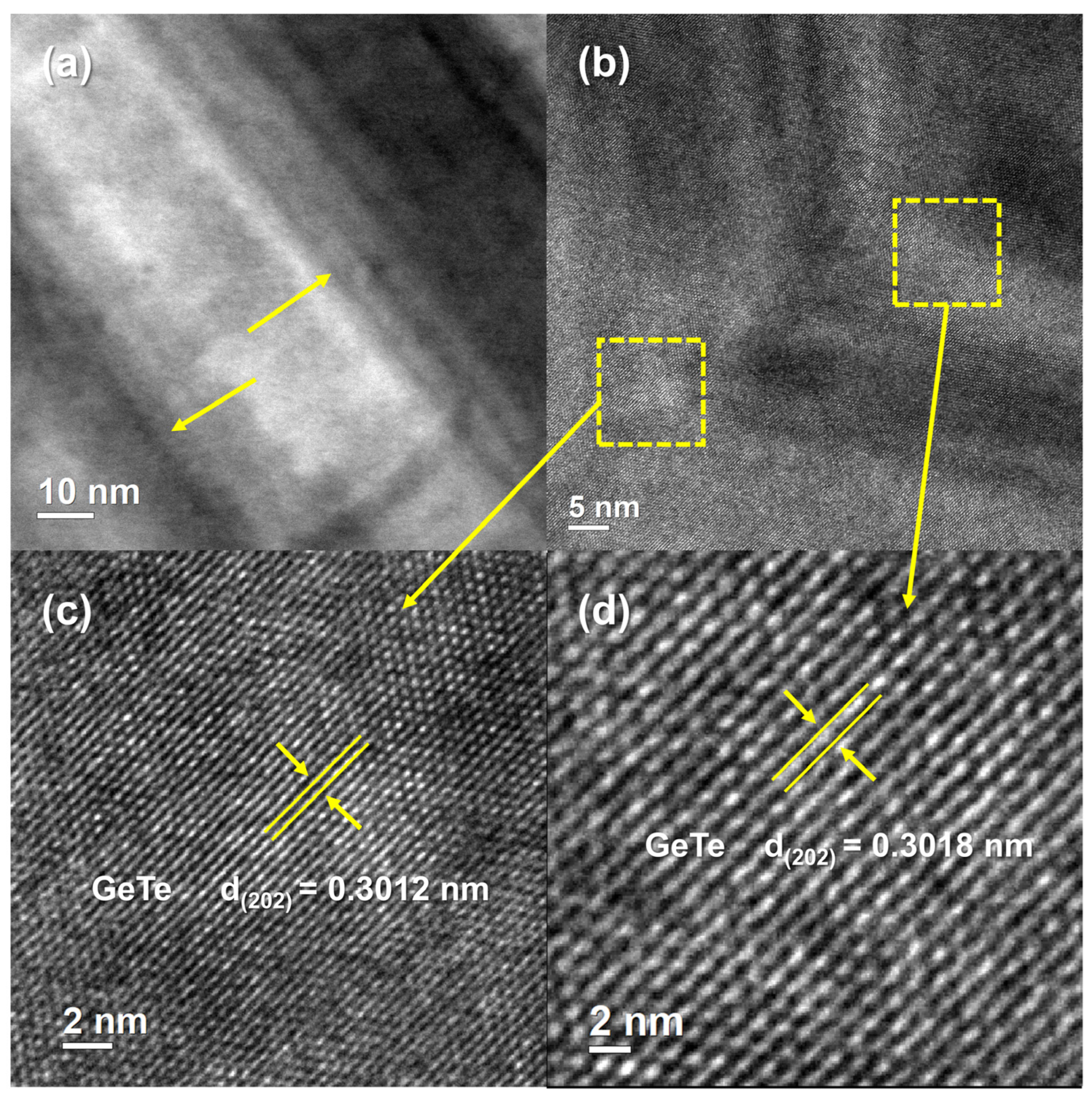Nanomaterials 14 00722 g006 Nanomaterials 14 00722 g006