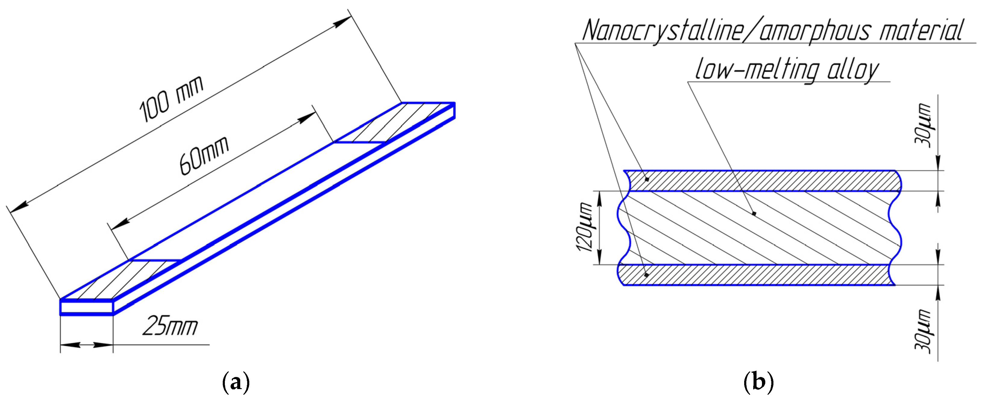 Nanomaterials 14 00723 g001