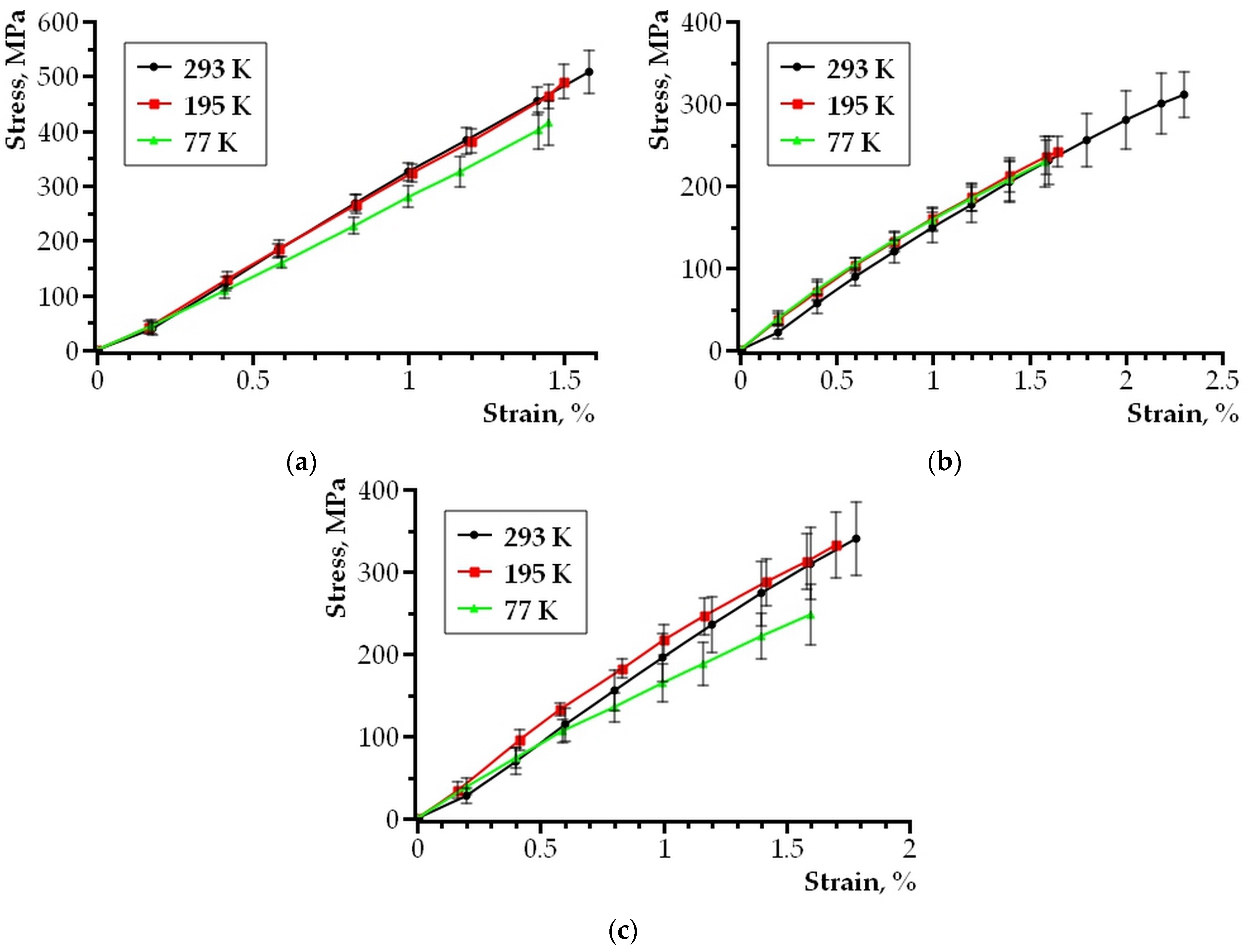 Nanomaterials 14 00723 g003