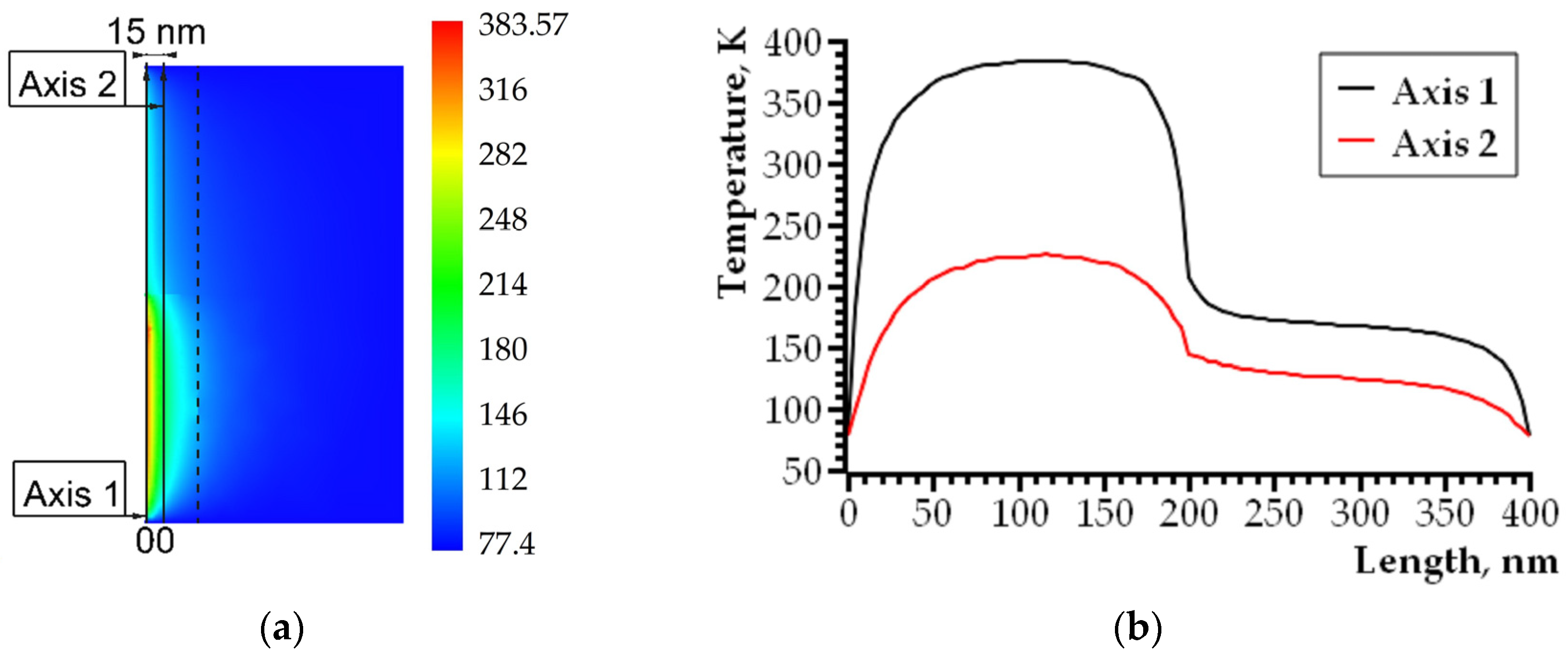 Nanomaterials 14 00723 g007