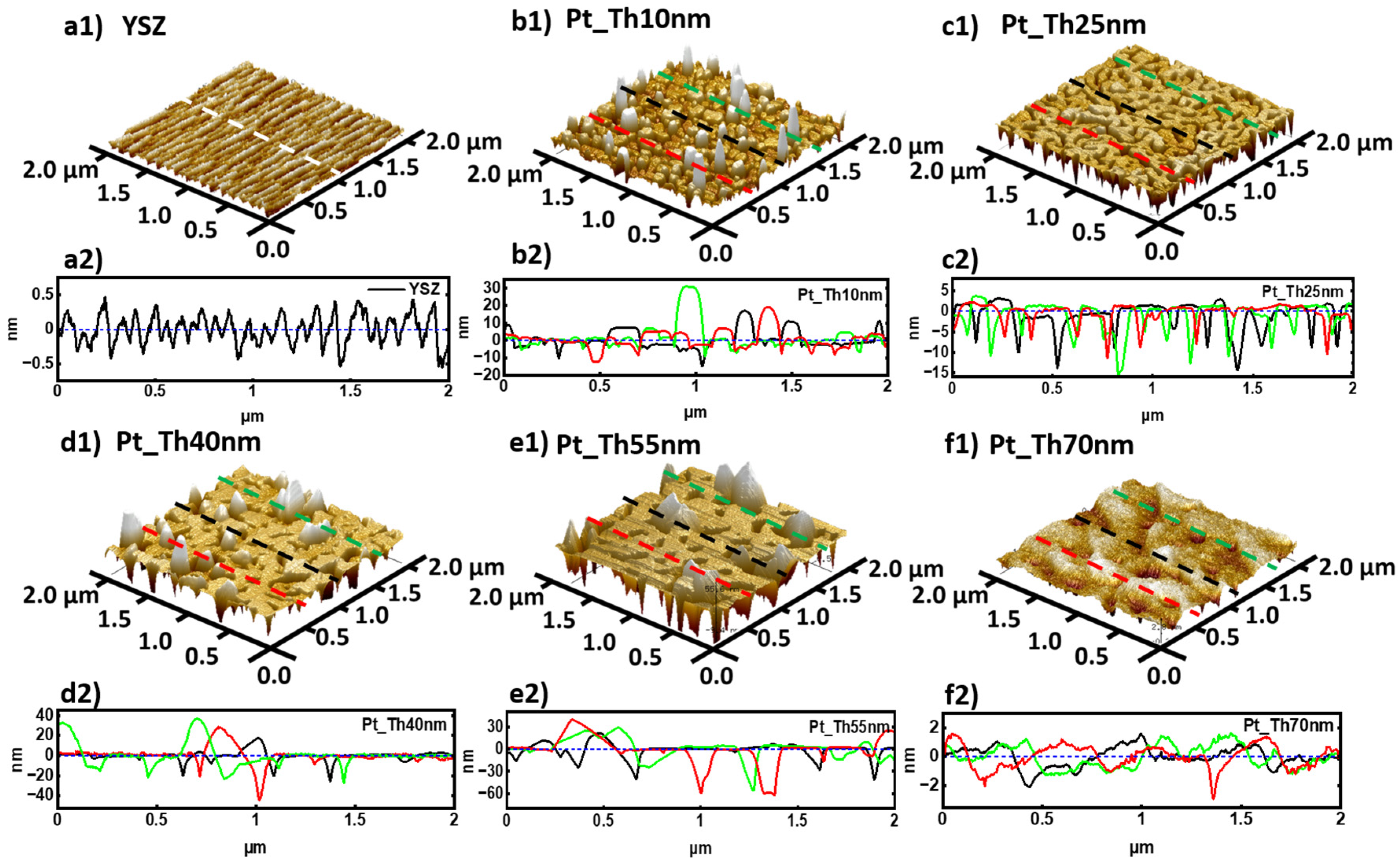 Nanomaterials 14 00725 g001 Nanomaterials 14 00725 g001