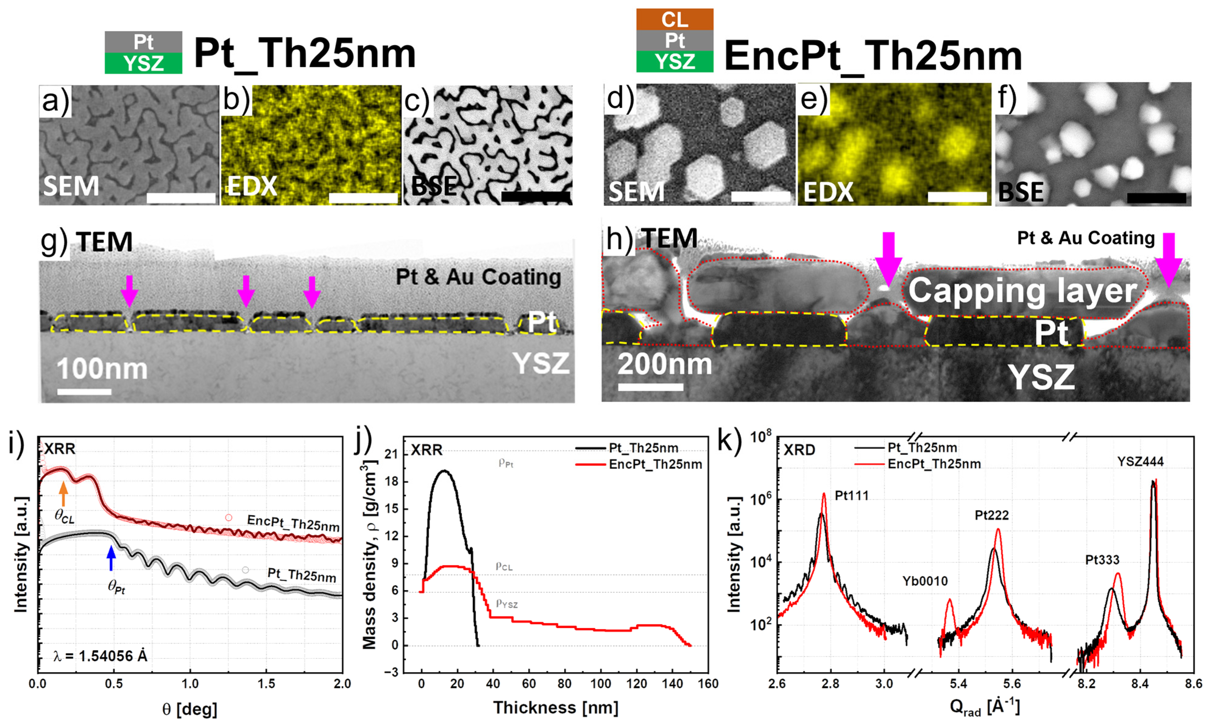 Nanomaterials 14 00725 g006 Nanomaterials 14 00725 g006