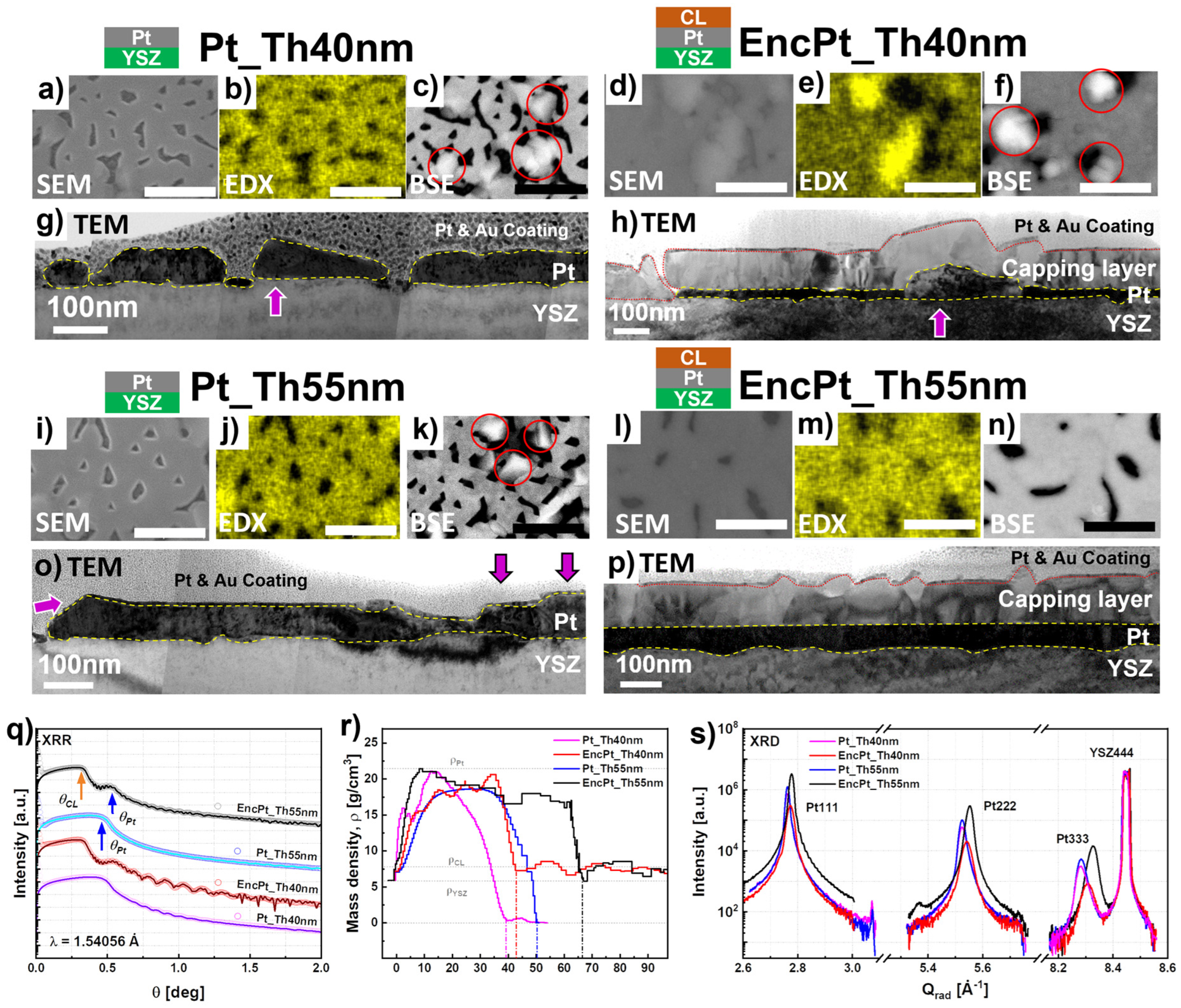 Nanomaterials 14 00725 g007 Nanomaterials 14 00725 g007