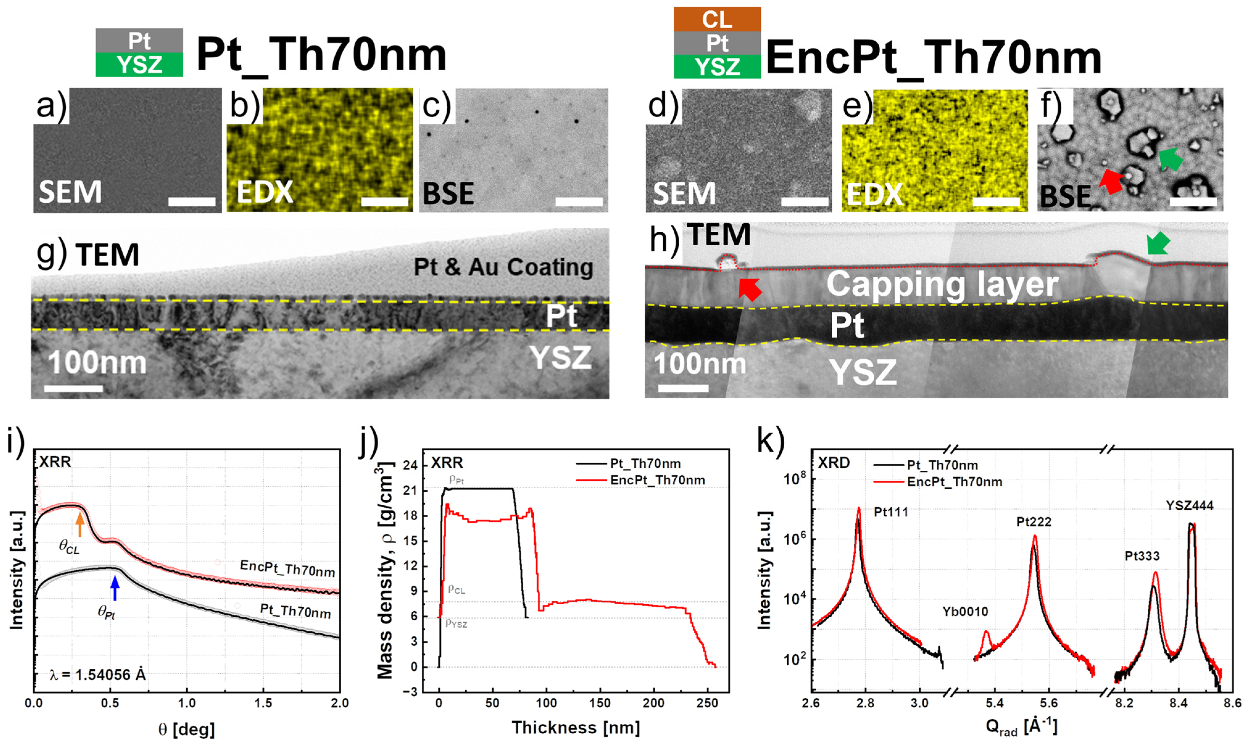 Nanomaterials 14 00725 g008 Nanomaterials 14 00725 g008