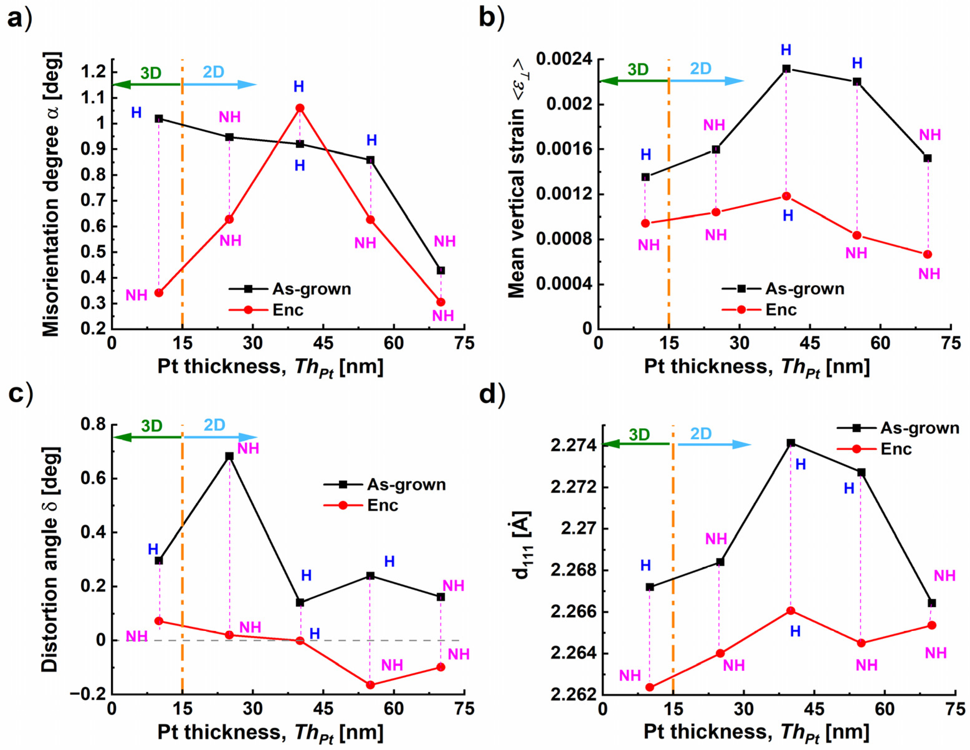 Nanomaterials 14 00725 g009 Nanomaterials 14 00725 g009