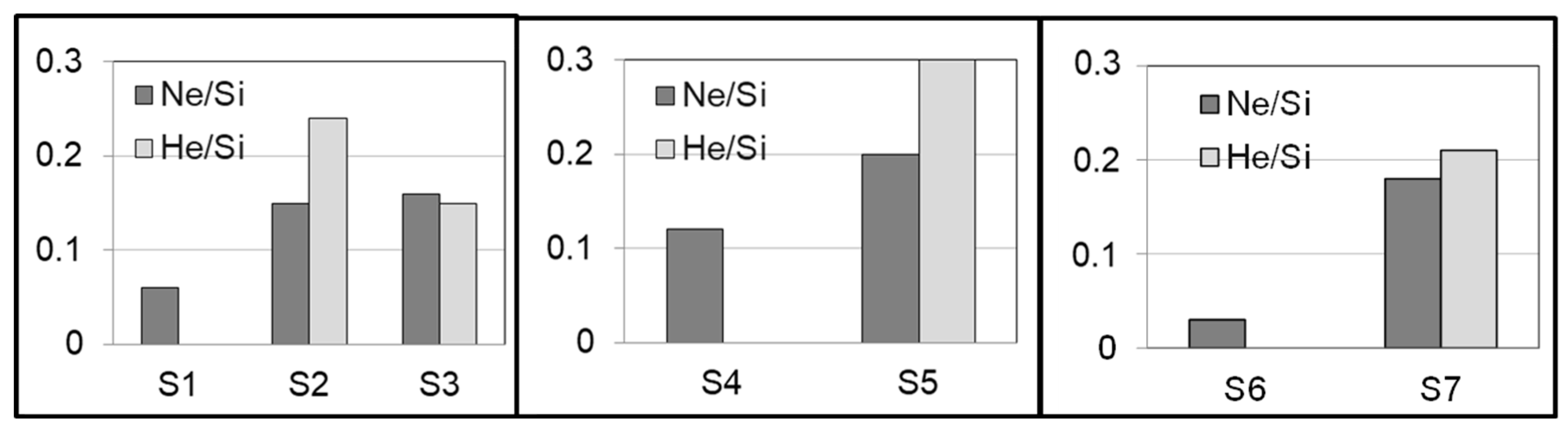 Nanomaterials 14 00727 g004