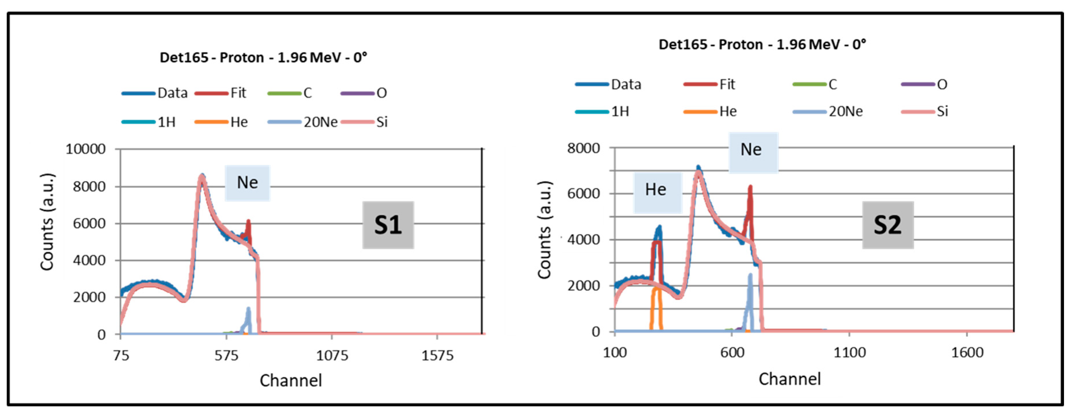 Nanomaterials 14 00727 g005