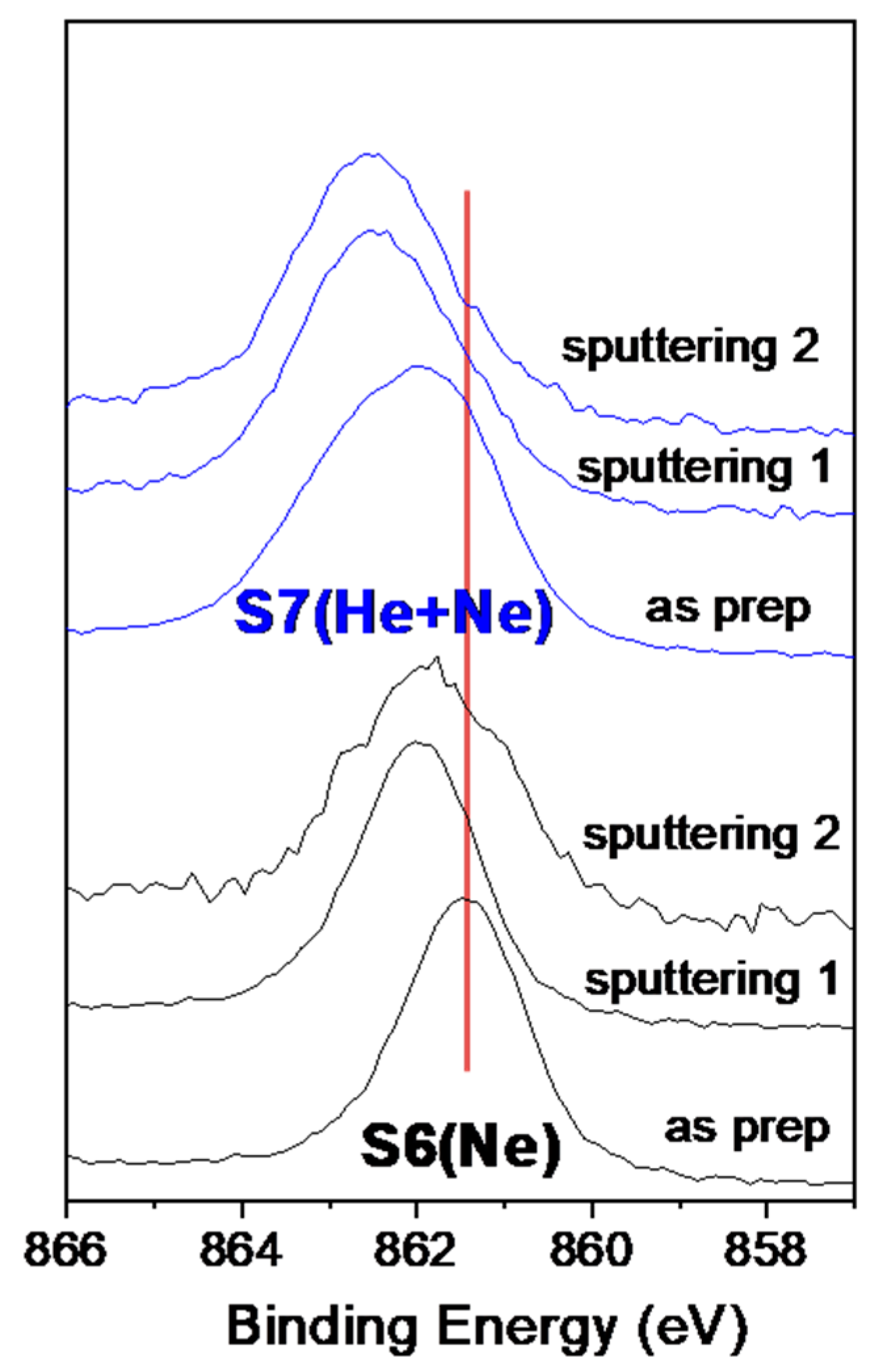 Nanomaterials 14 00727 g009