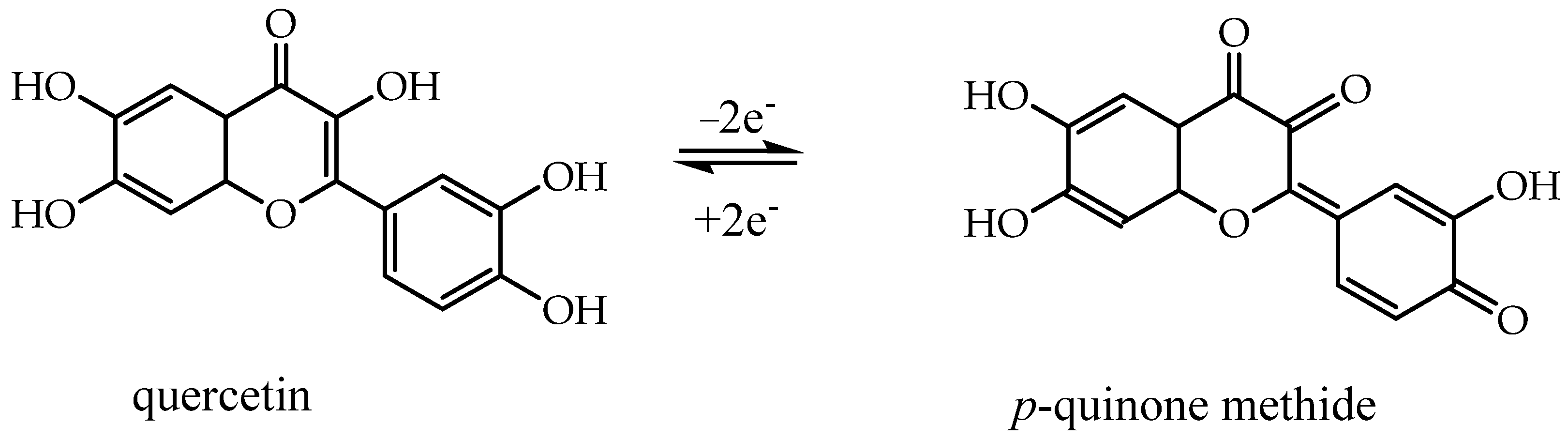 Nanomaterials 14 00729 sch002
