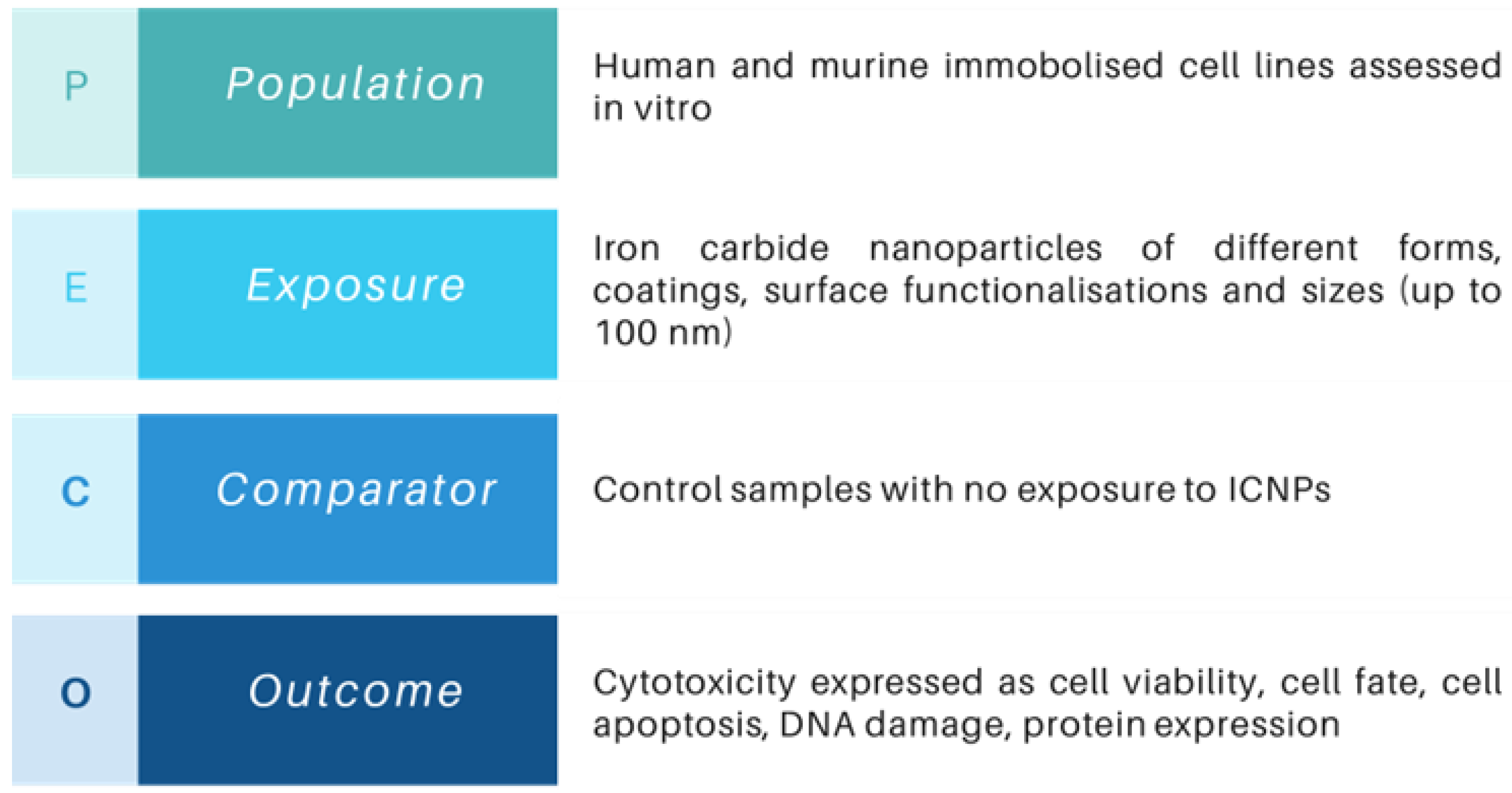 Nanomaterials 14 00734 g001