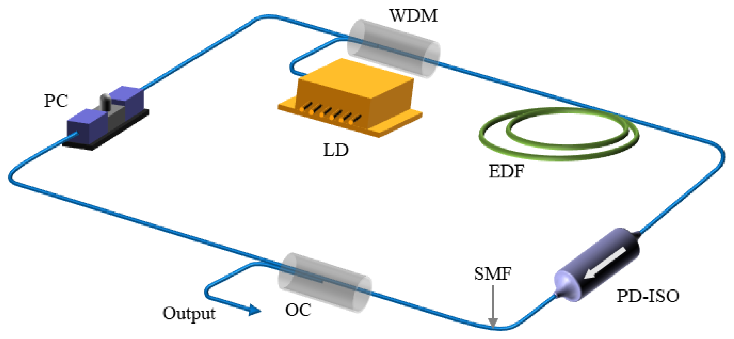 Nanomaterials 14 00739 g001