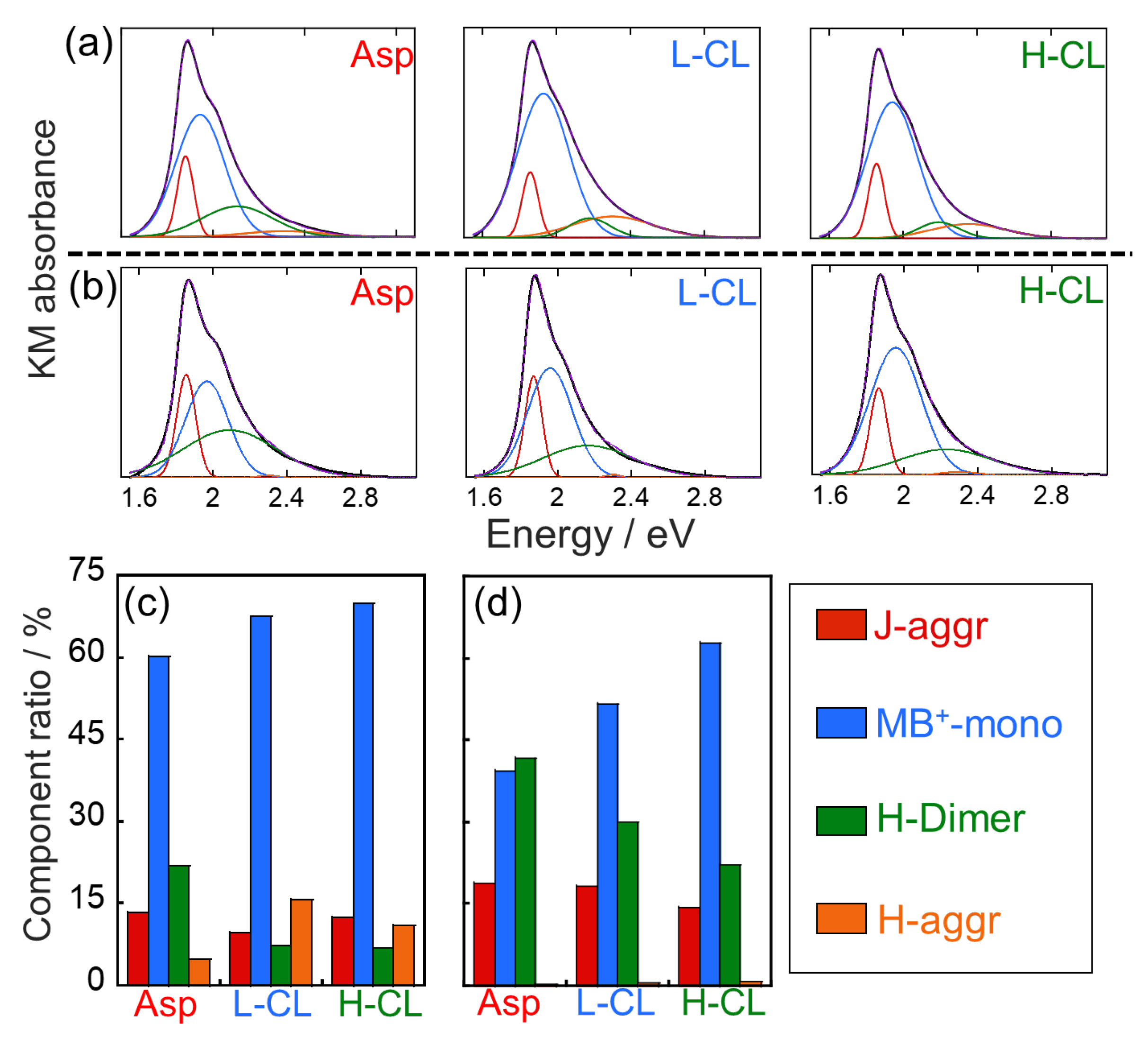 Nanomaterials 14 00741 g003