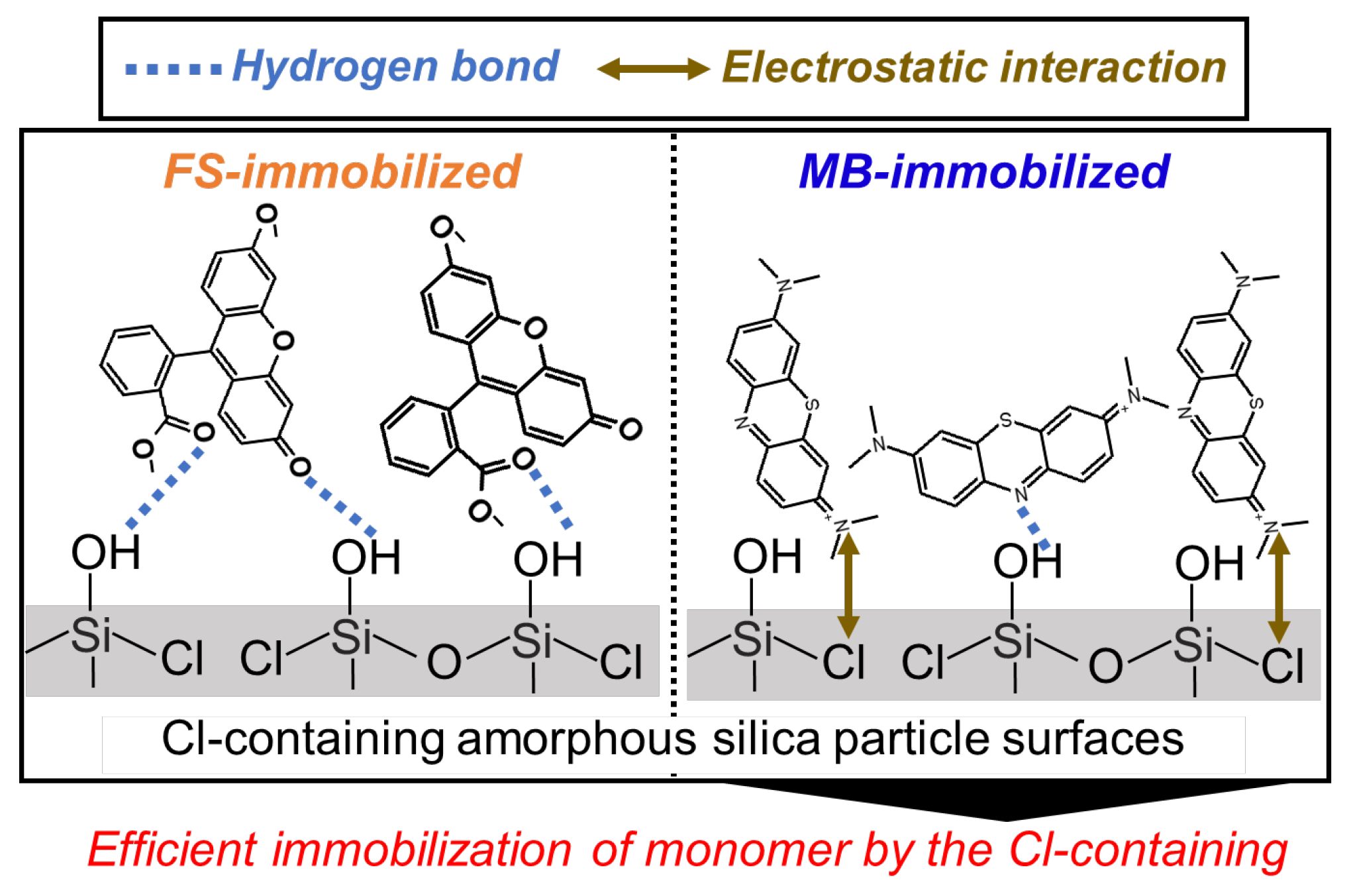 Nanomaterials 14 00741 sch003
