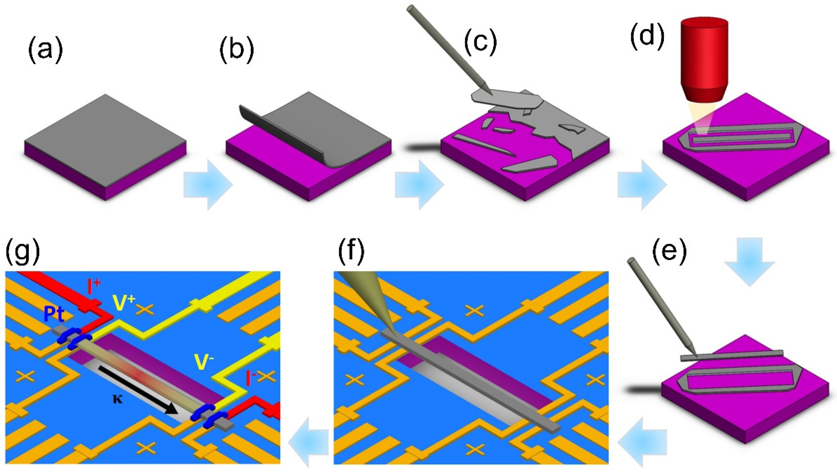 Nanomaterials 14 00747 g004