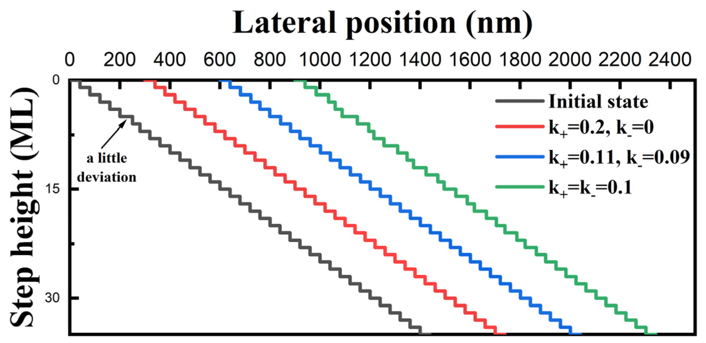 Nanomaterials 14 00748 g006