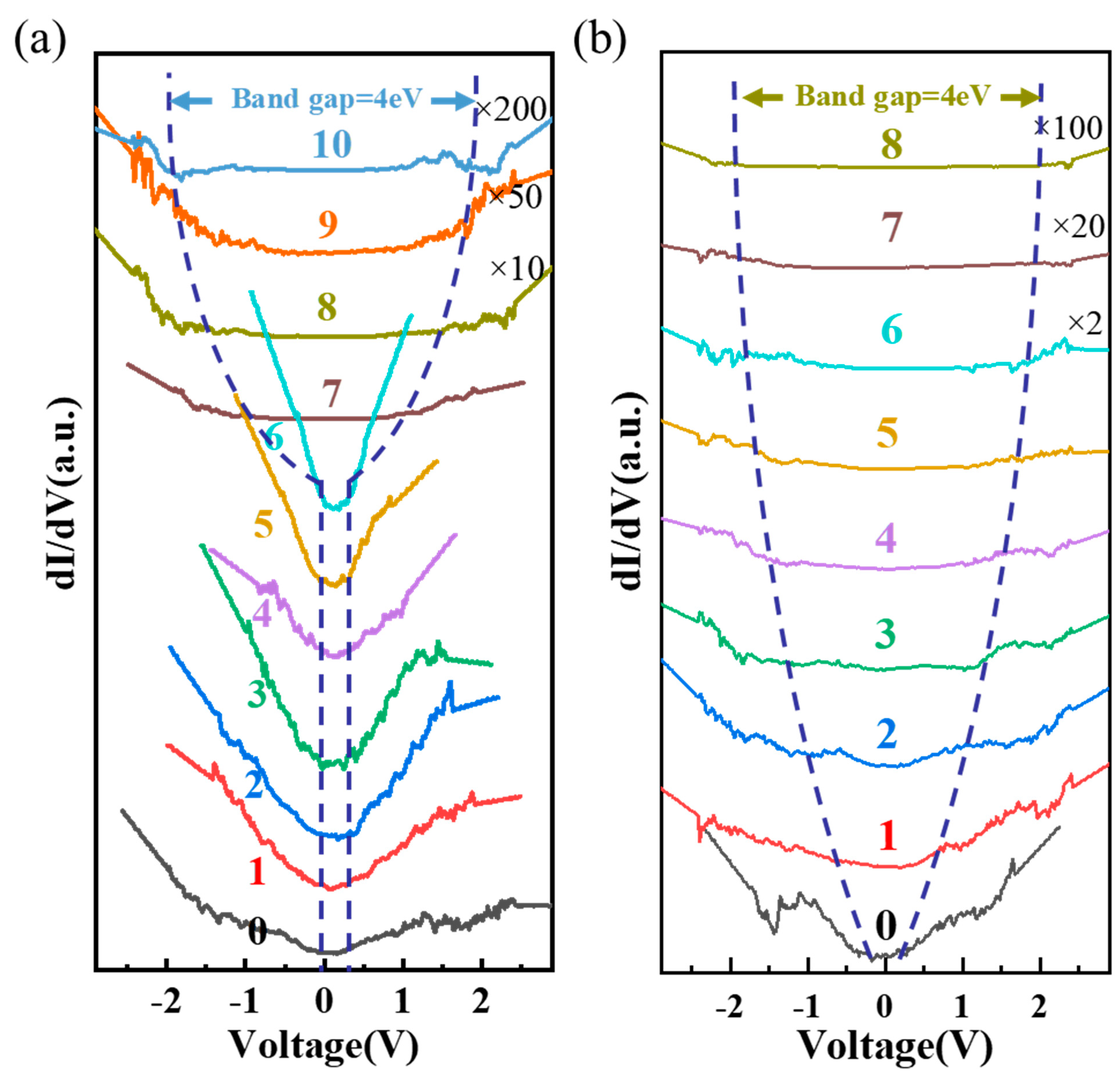 Nanomaterials 14 00750 g004