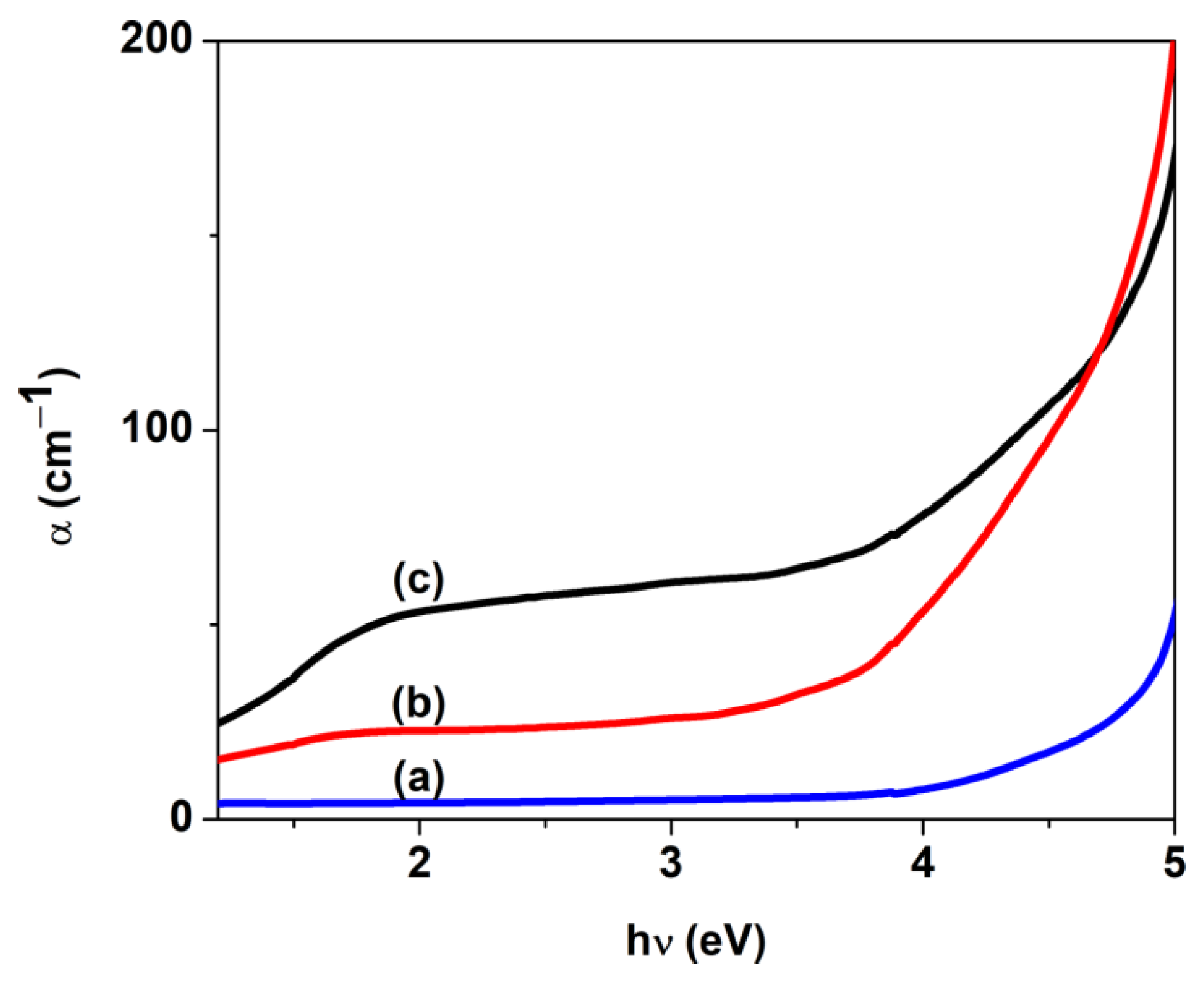 Nanomaterials 14 00759 g006 Nanomaterials 14 00759 g006