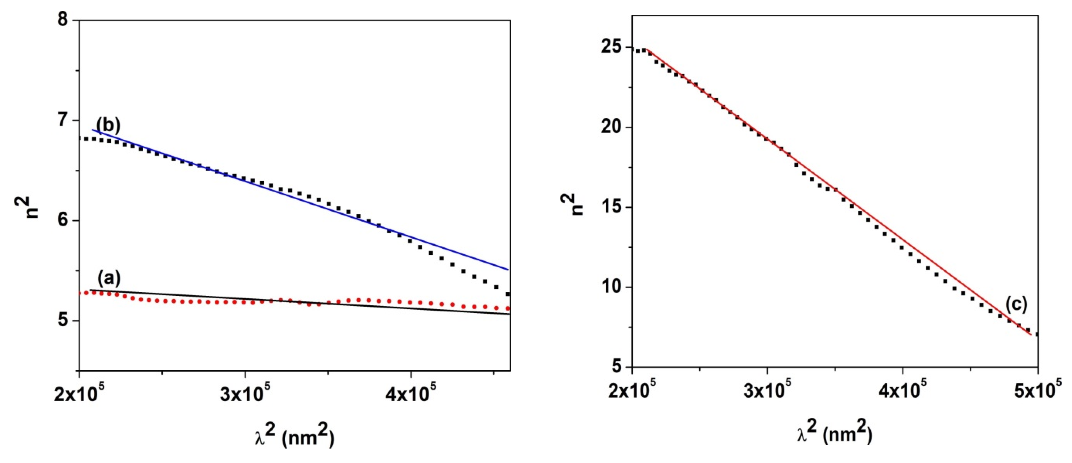 Nanomaterials 14 00759 g010 Nanomaterials 14 00759 g010