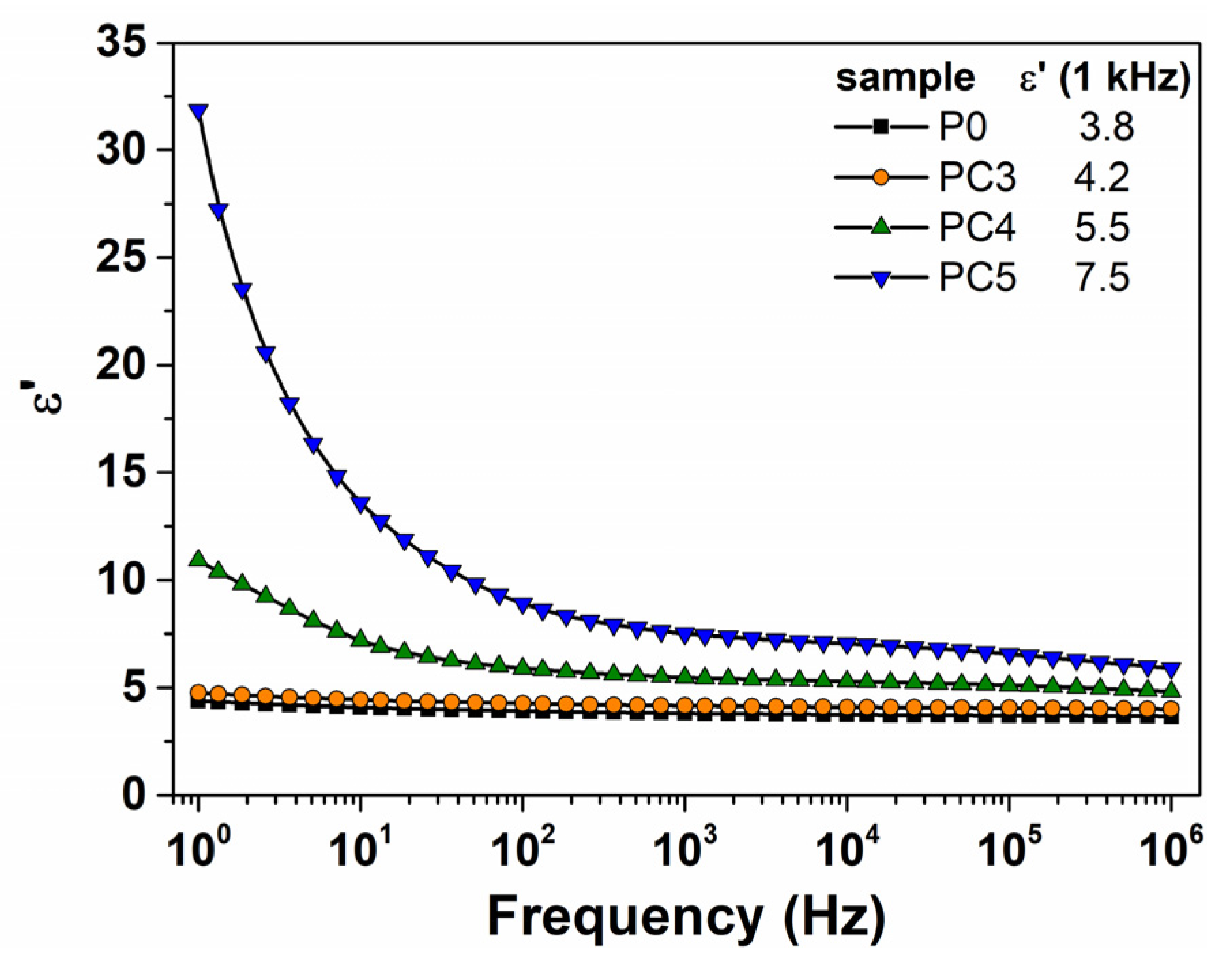Nanomaterials 14 00759 g011 Nanomaterials 14 00759 g011
