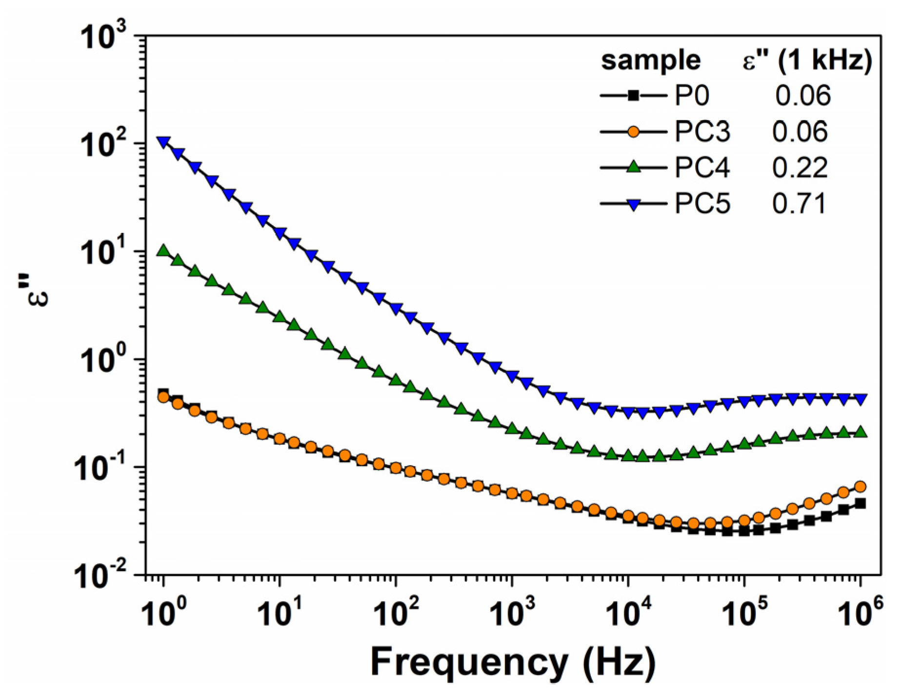 Nanomaterials 14 00759 g012 Nanomaterials 14 00759 g012