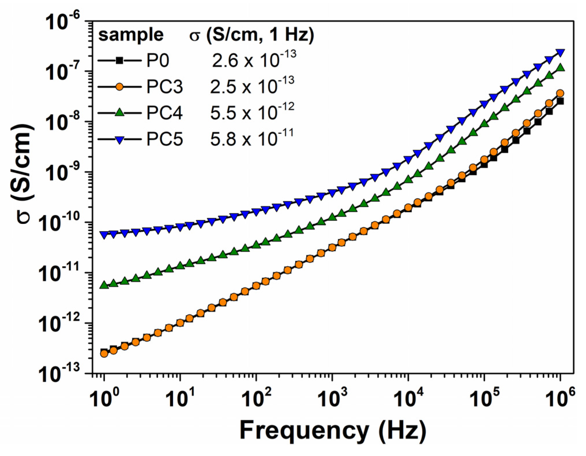 Nanomaterials 14 00759 g015 Nanomaterials 14 00759 g015