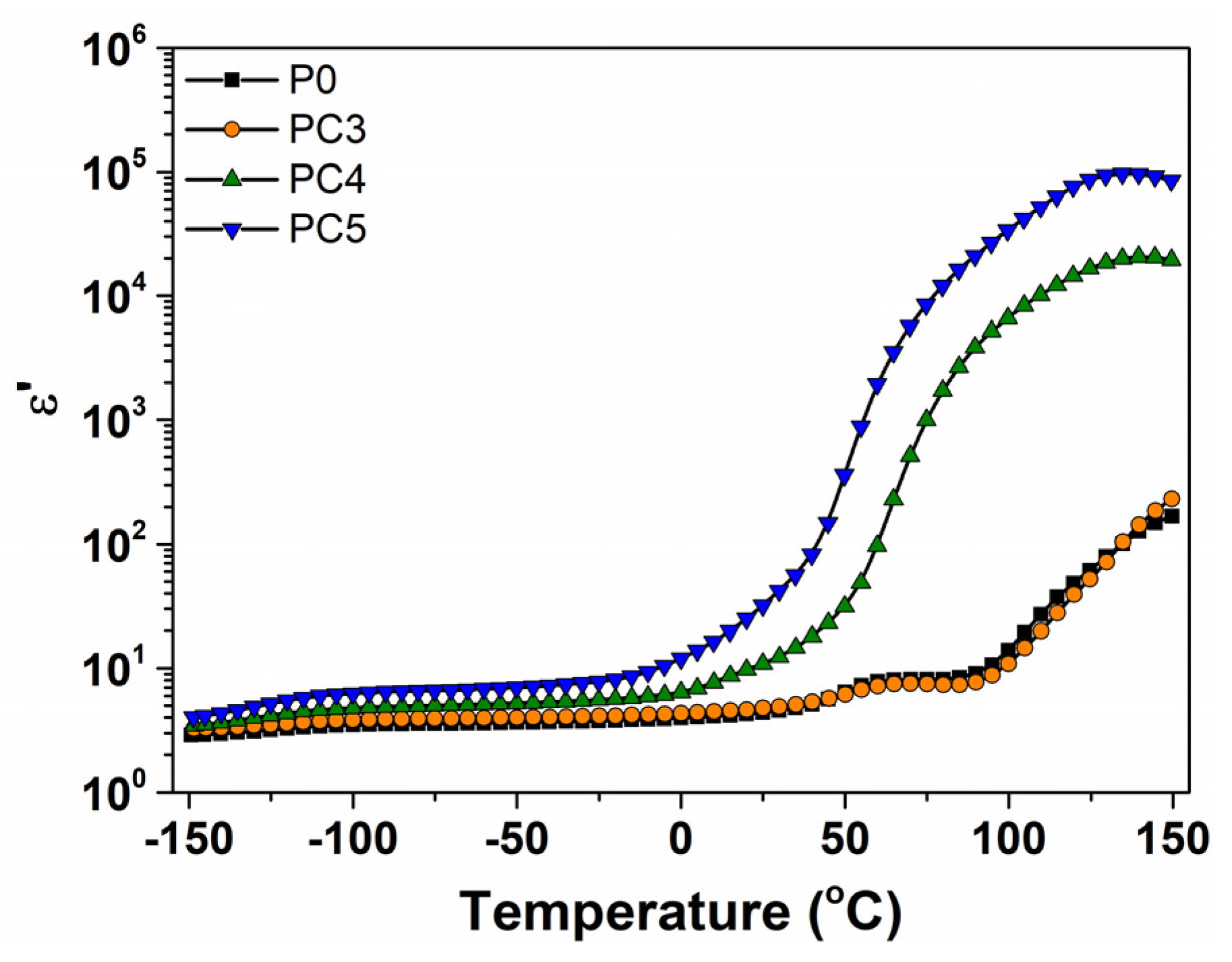 Nanomaterials 14 00759 g016 Nanomaterials 14 00759 g016
