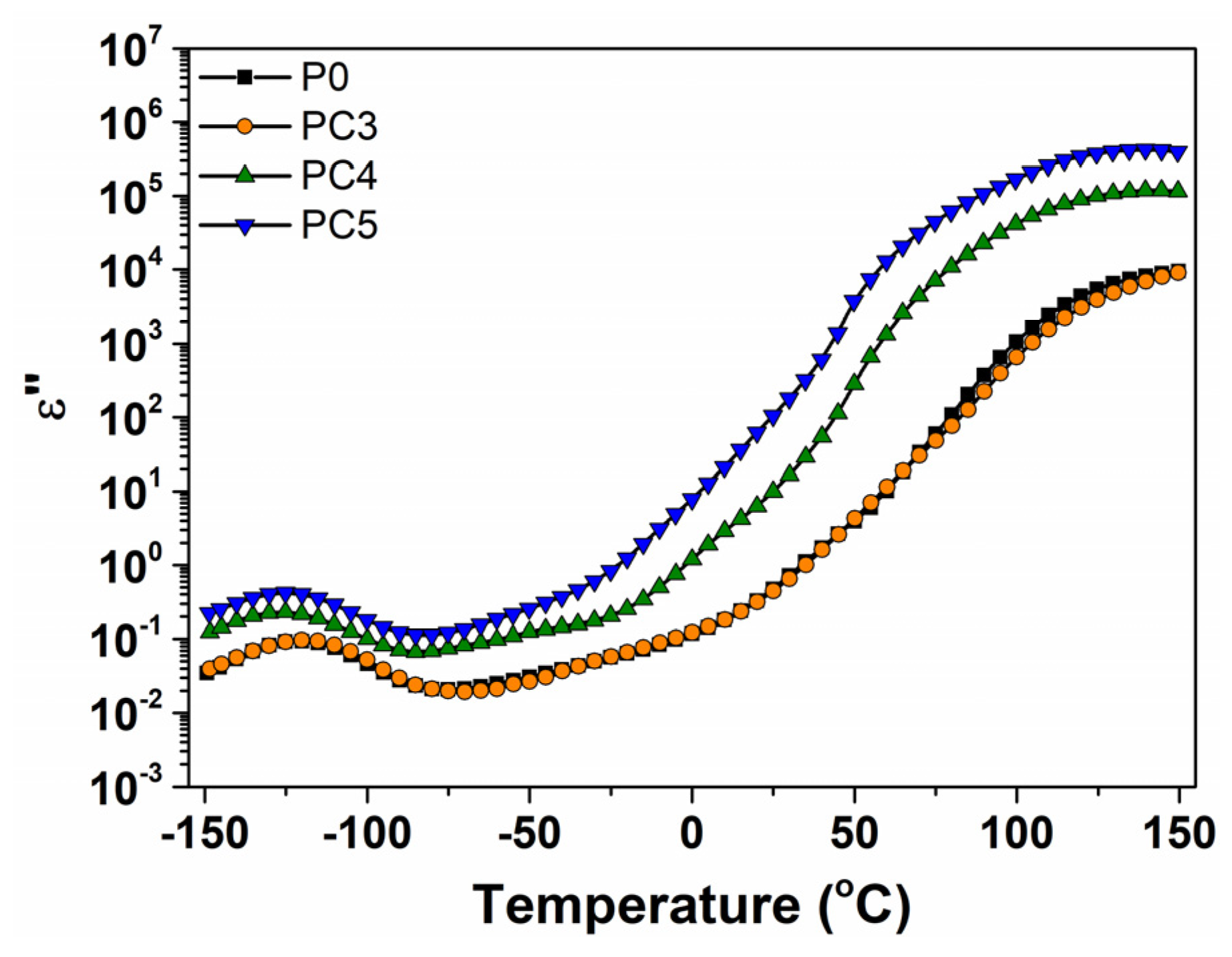 Nanomaterials 14 00759 g017 Nanomaterials 14 00759 g017