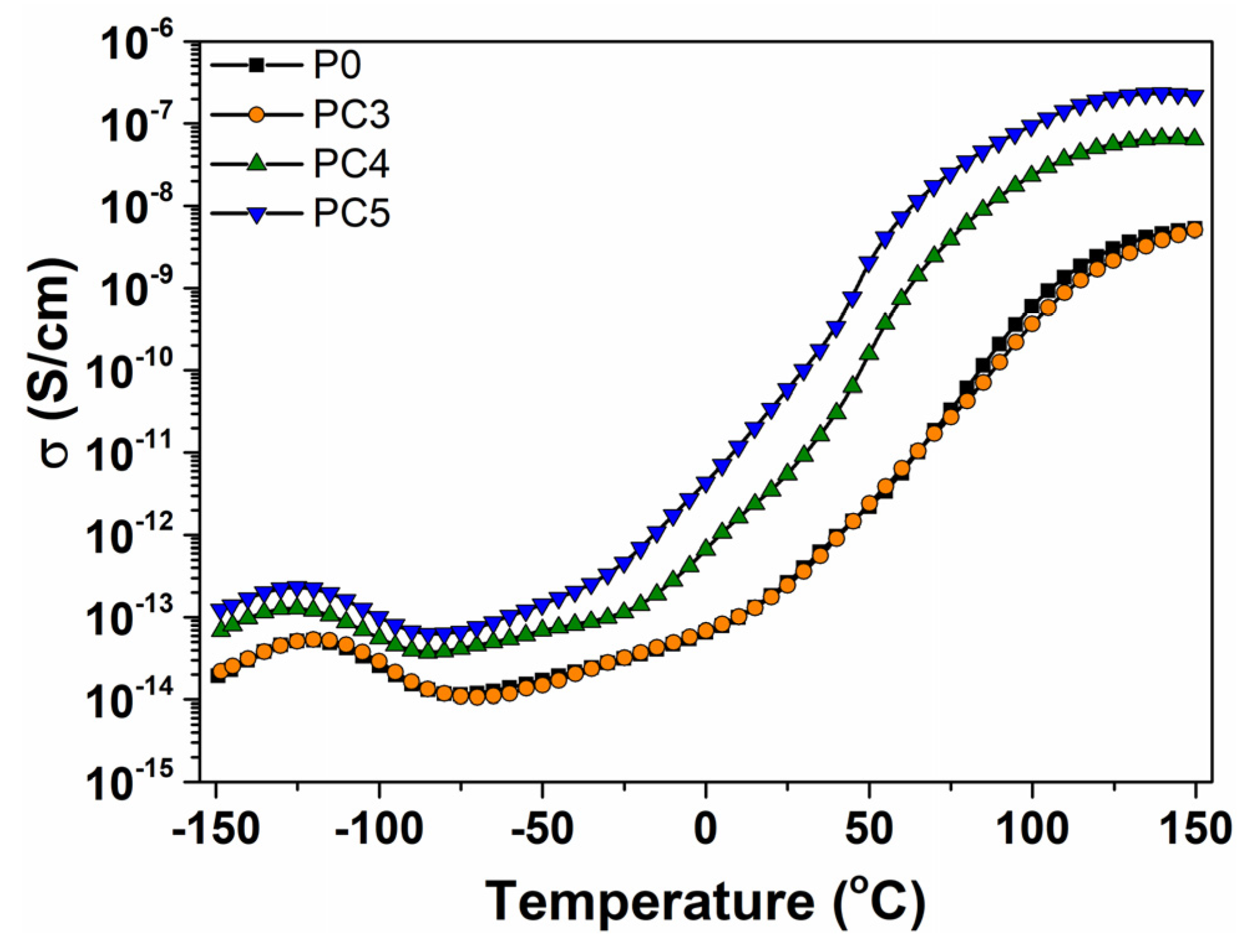Nanomaterials 14 00759 g018 Nanomaterials 14 00759 g018