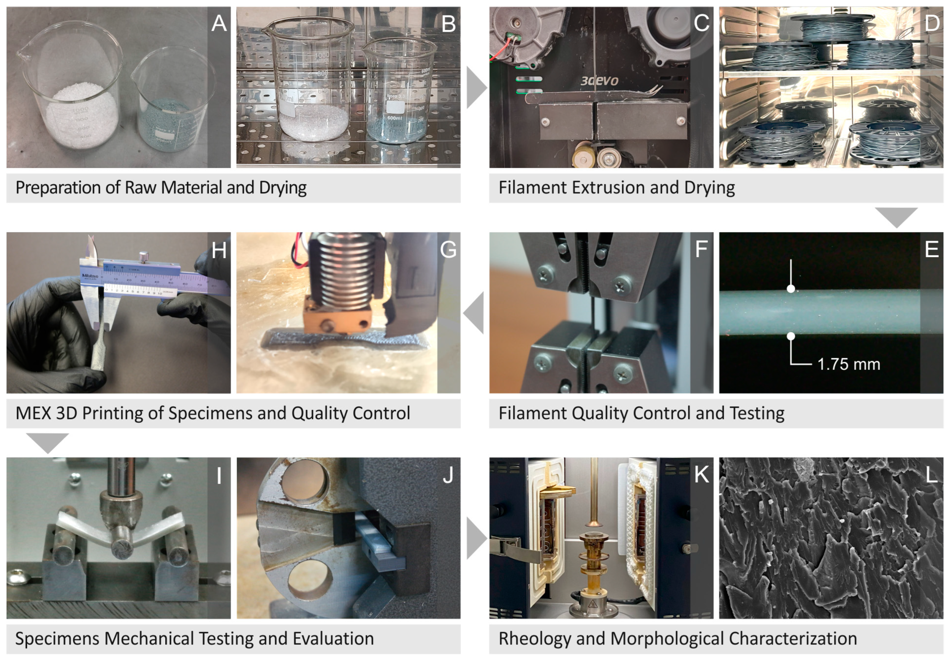 Nanomaterials 14 00761 g001