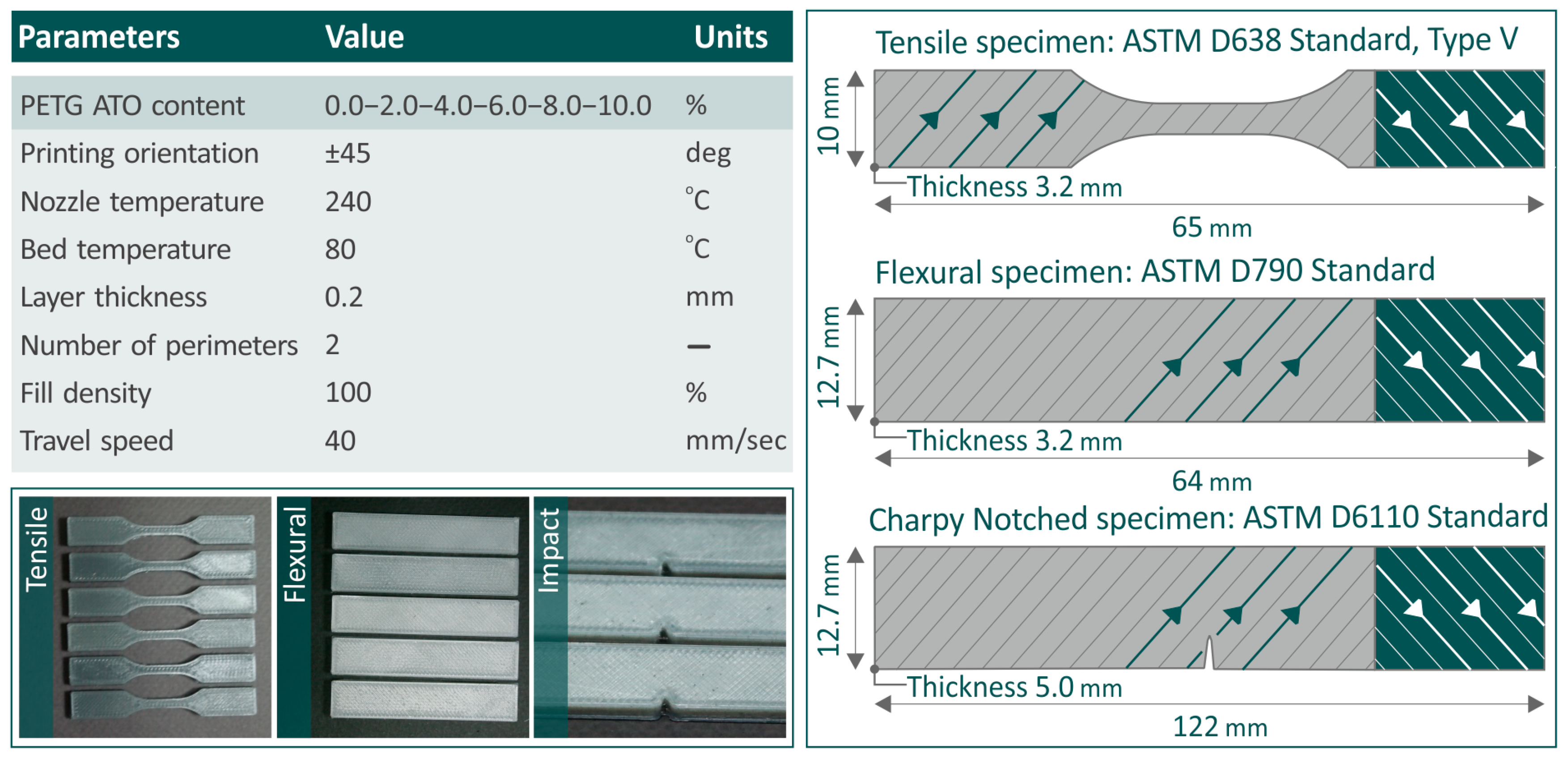 Nanomaterials 14 00761 g002