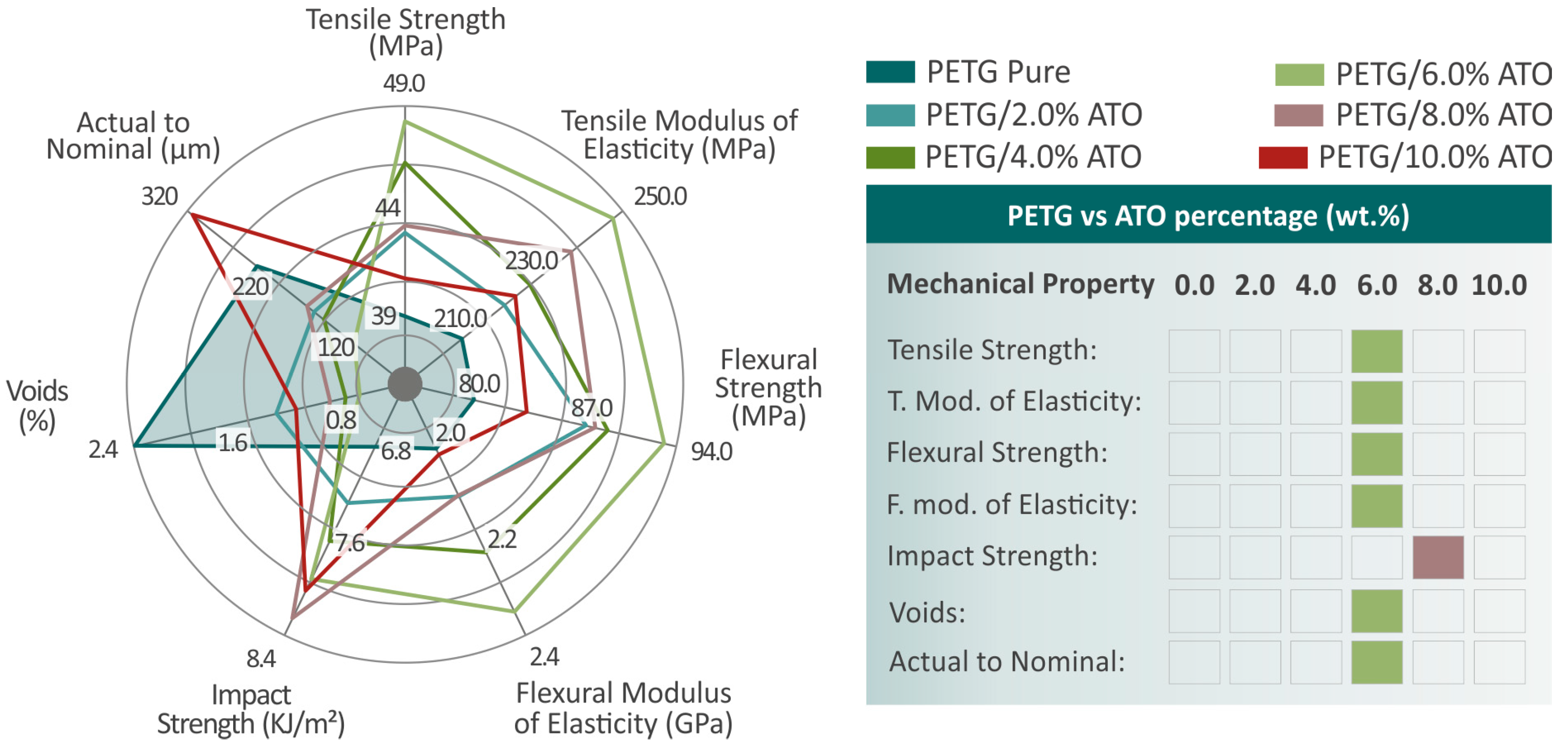 Nanomaterials 14 00761 g017