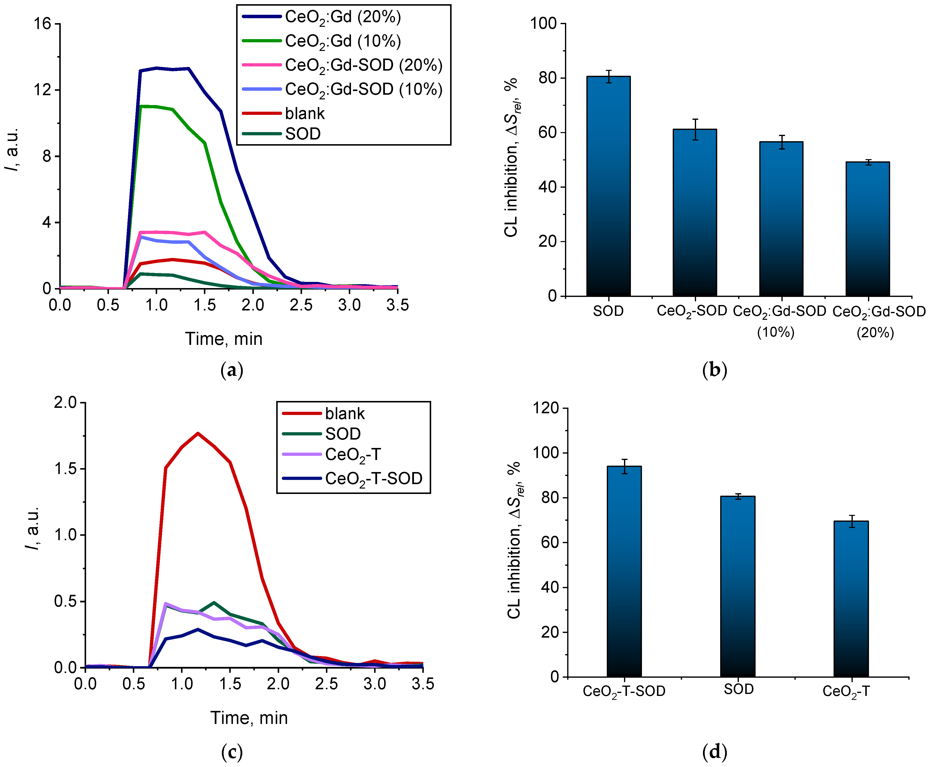 Nanomaterials 14 00769 g008