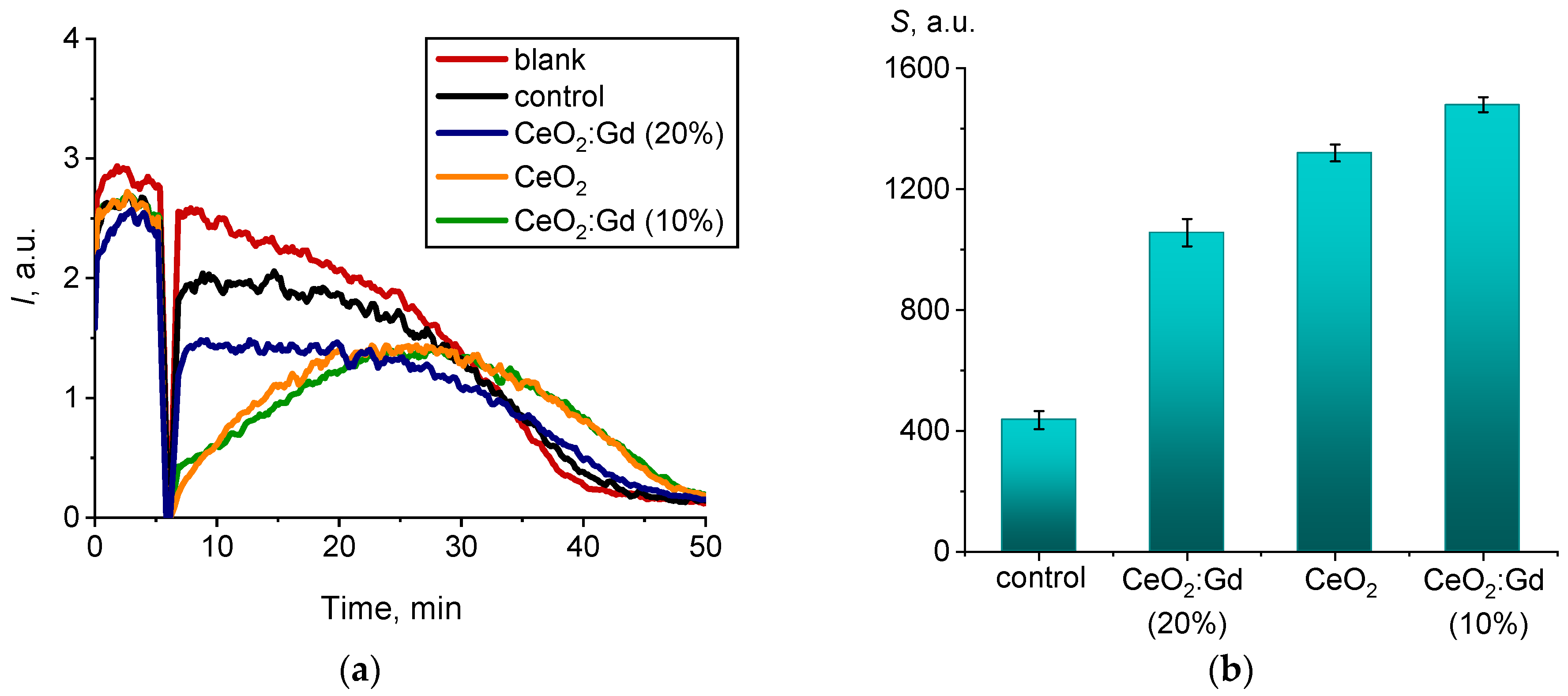 Nanomaterials 14 00769 g011