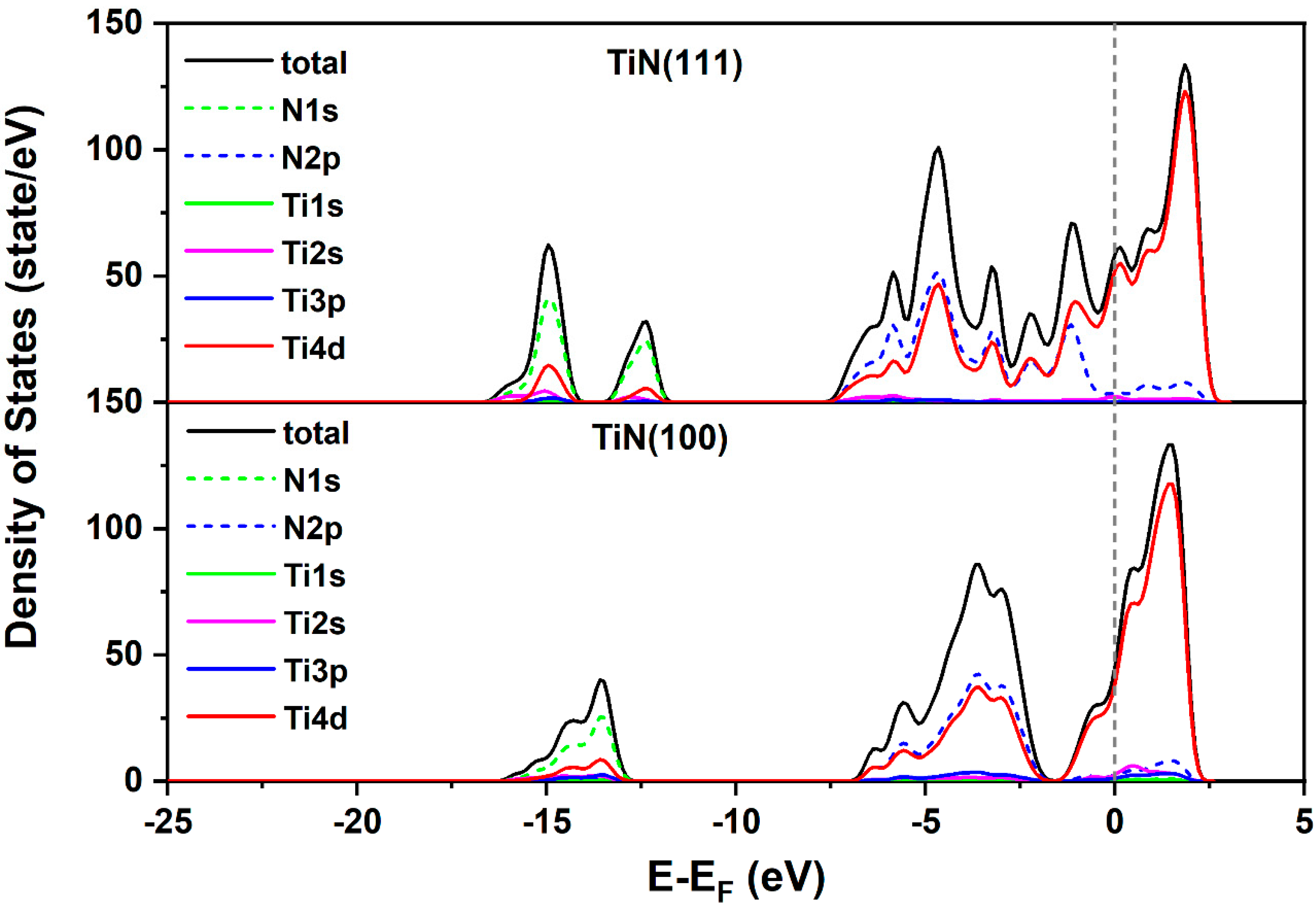 Nanomaterials 14 00770 g009