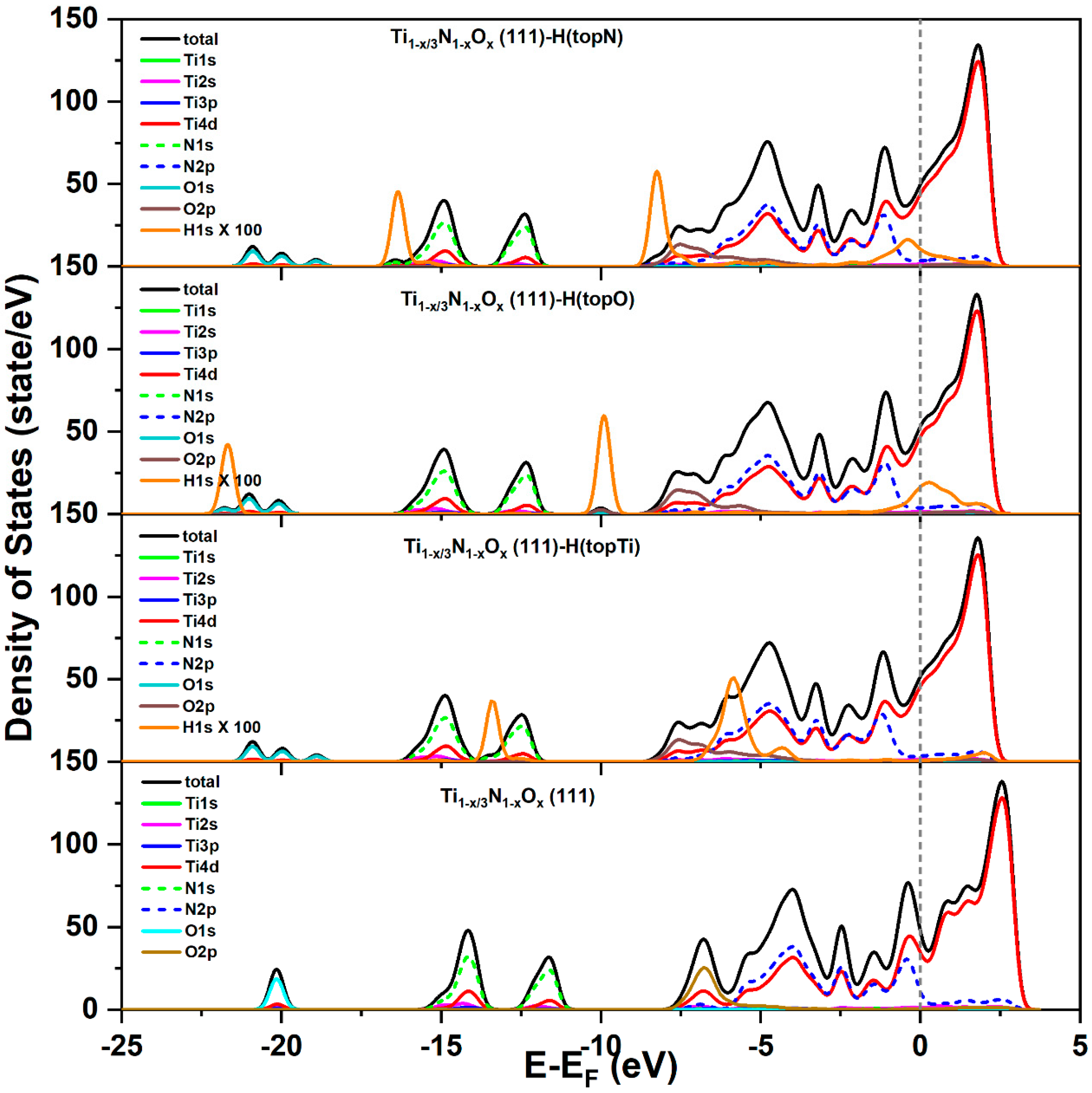 Nanomaterials 14 00770 g010