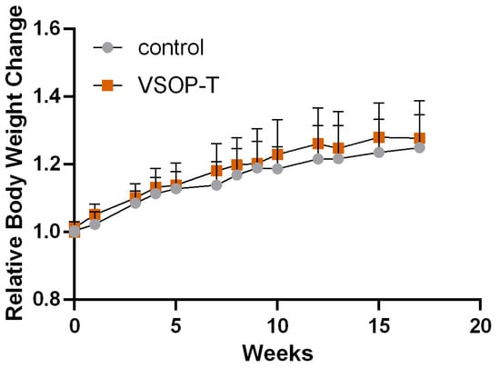 Nanomaterials 14 00773 g0a1