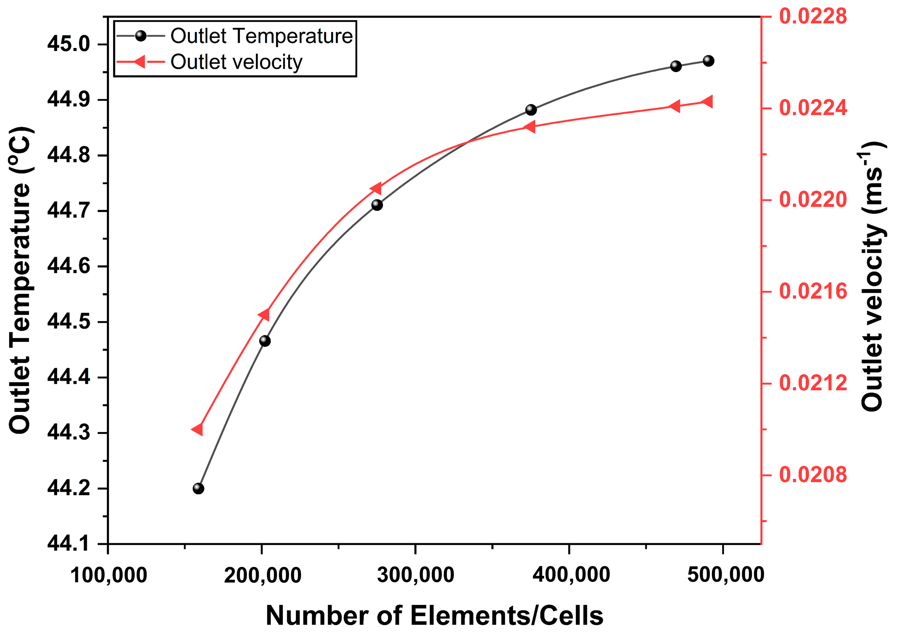 Nanomaterials 14 00774 g004 Nanomaterials 14 00774 g004