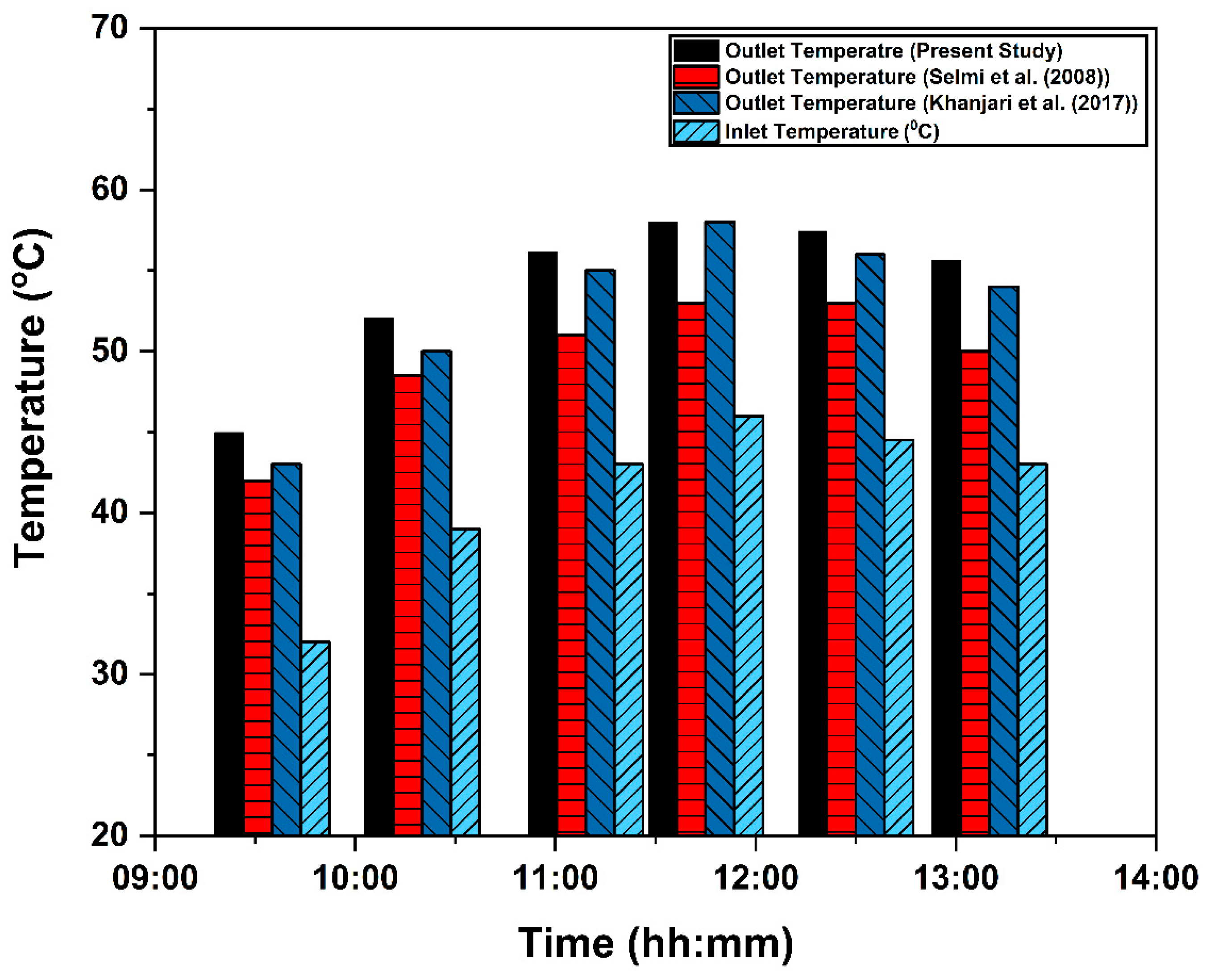 Nanomaterials 14 00774 g005 Nanomaterials 14 00774 g005
