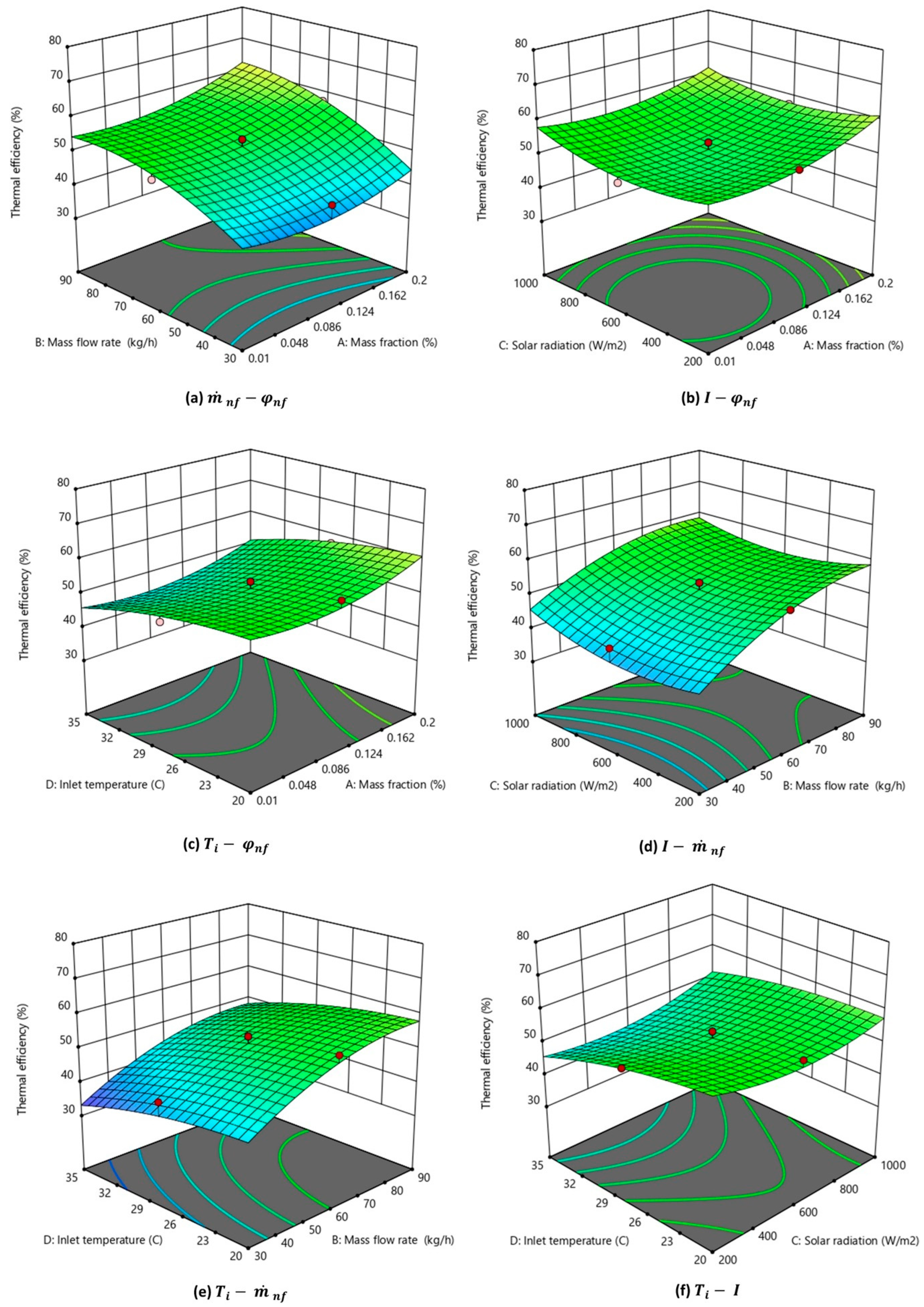Nanomaterials 14 00774 g010 Nanomaterials 14 00774 g010